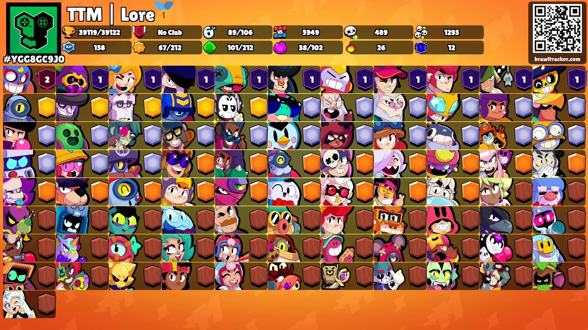 TTM | Lore🥇's Ranks