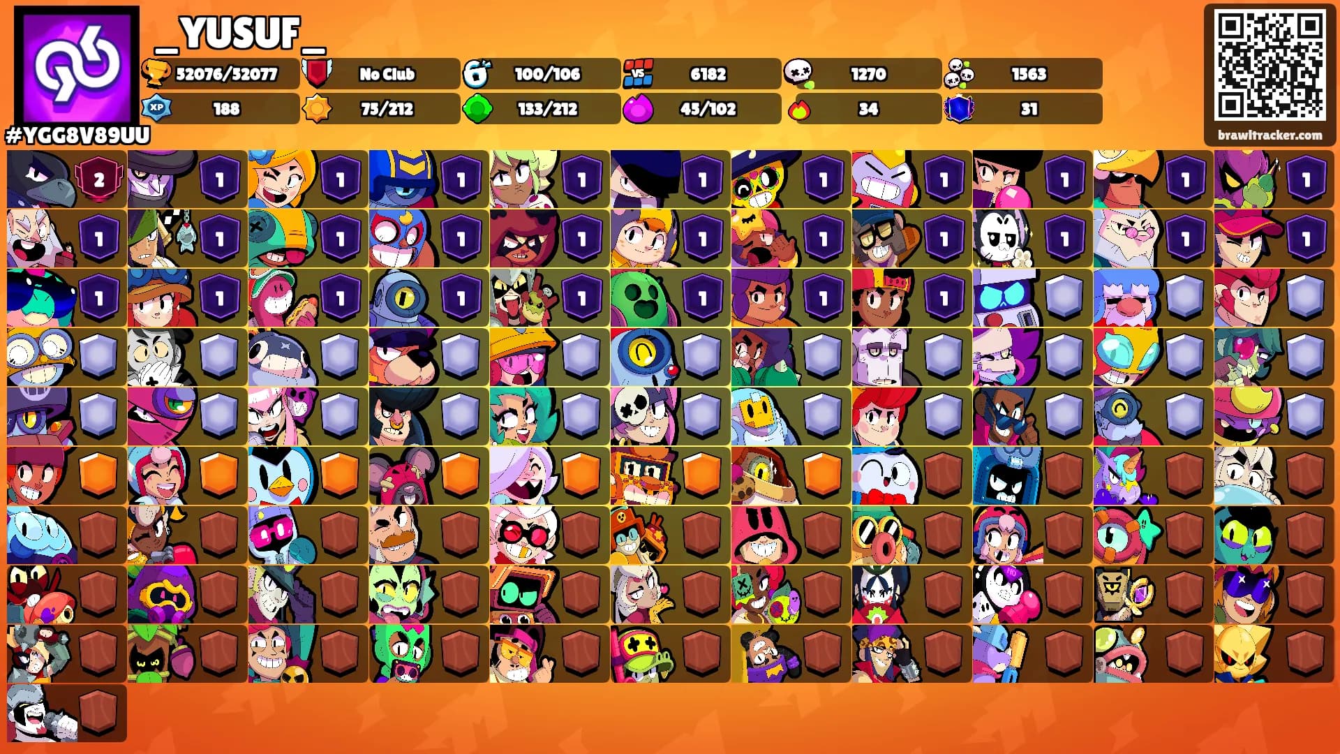 _YUSUF_'s Ranks