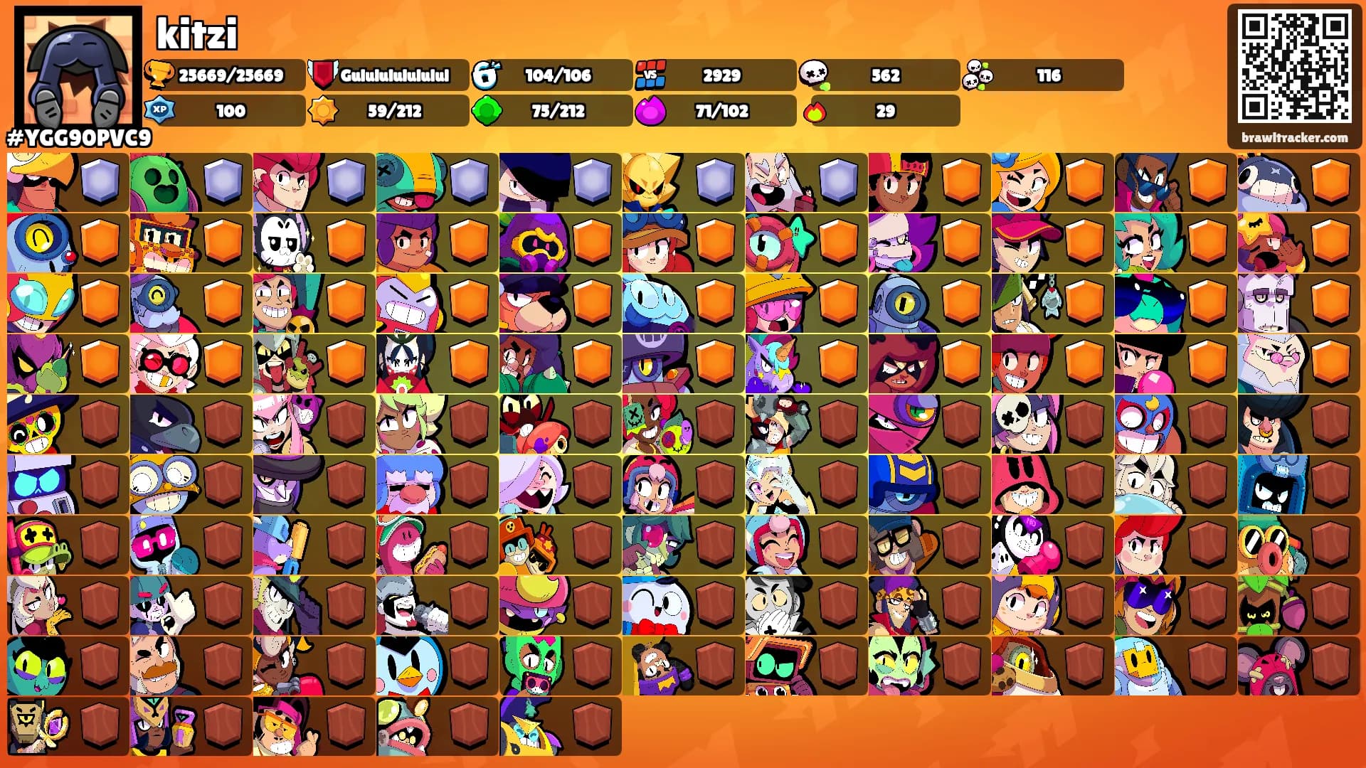 kitzi's Ranks