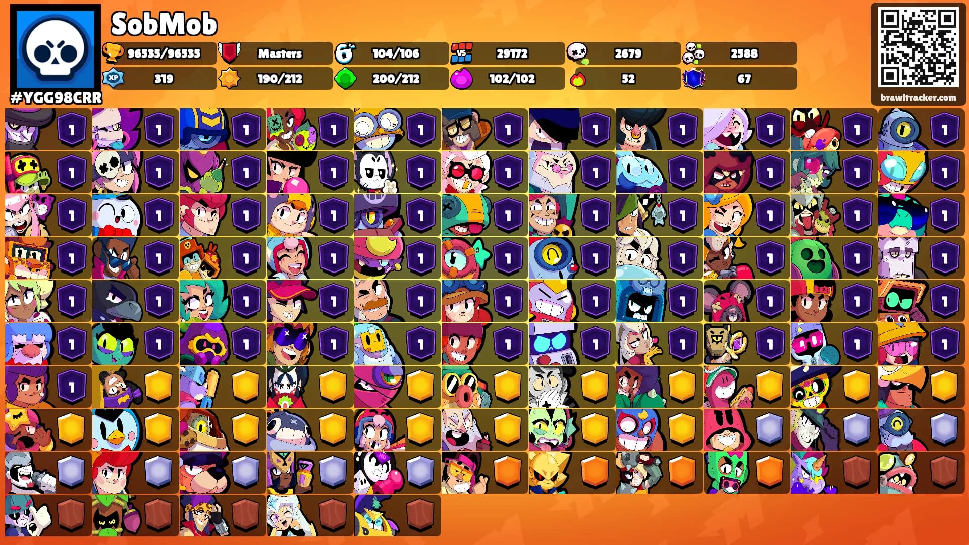 SobMob's Ranks
