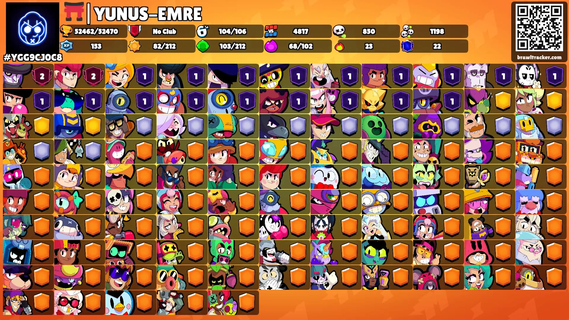 ⛩️|YUNUS-EMRE's Ranks