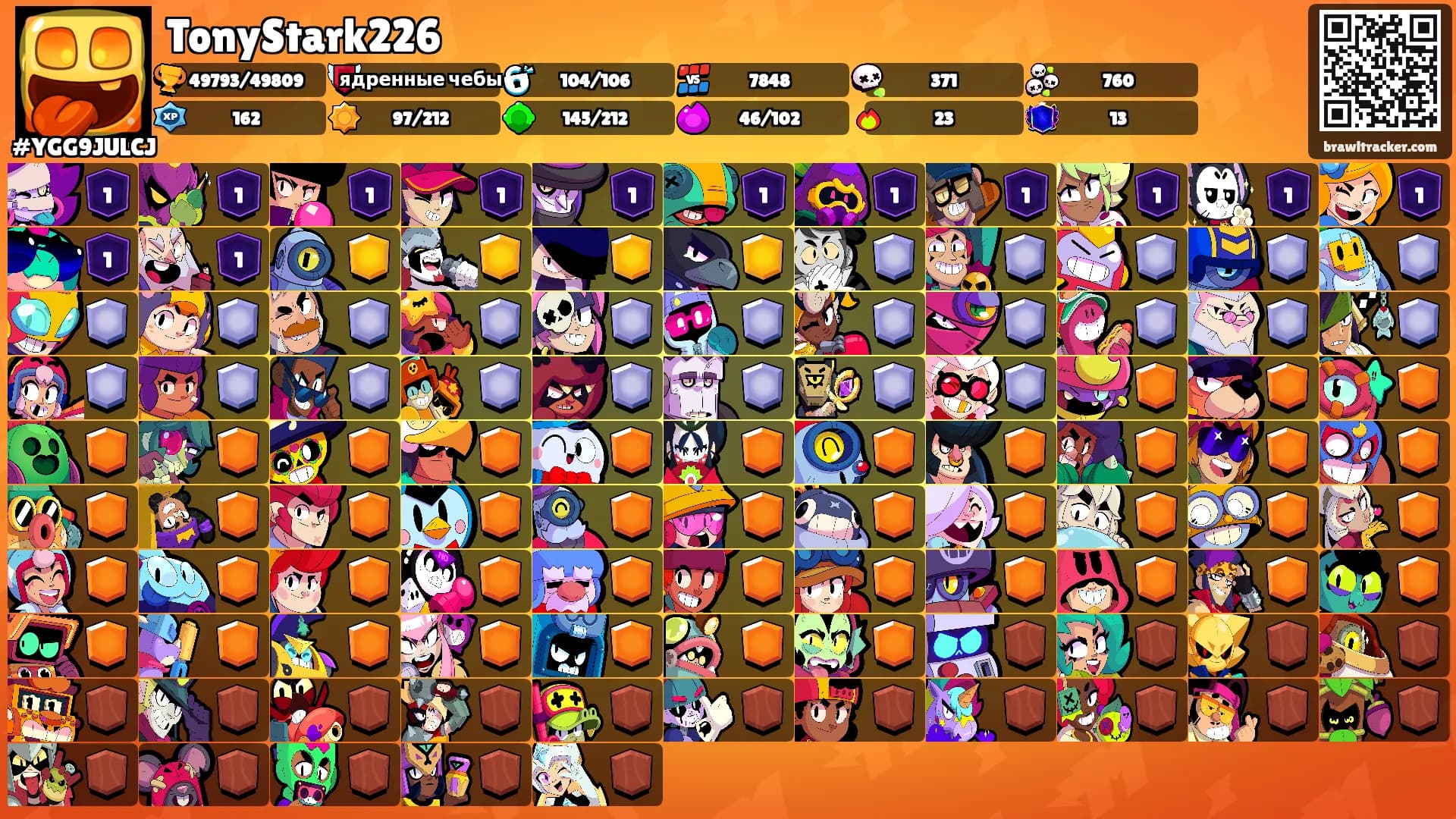 TonyStark226's Ranks
