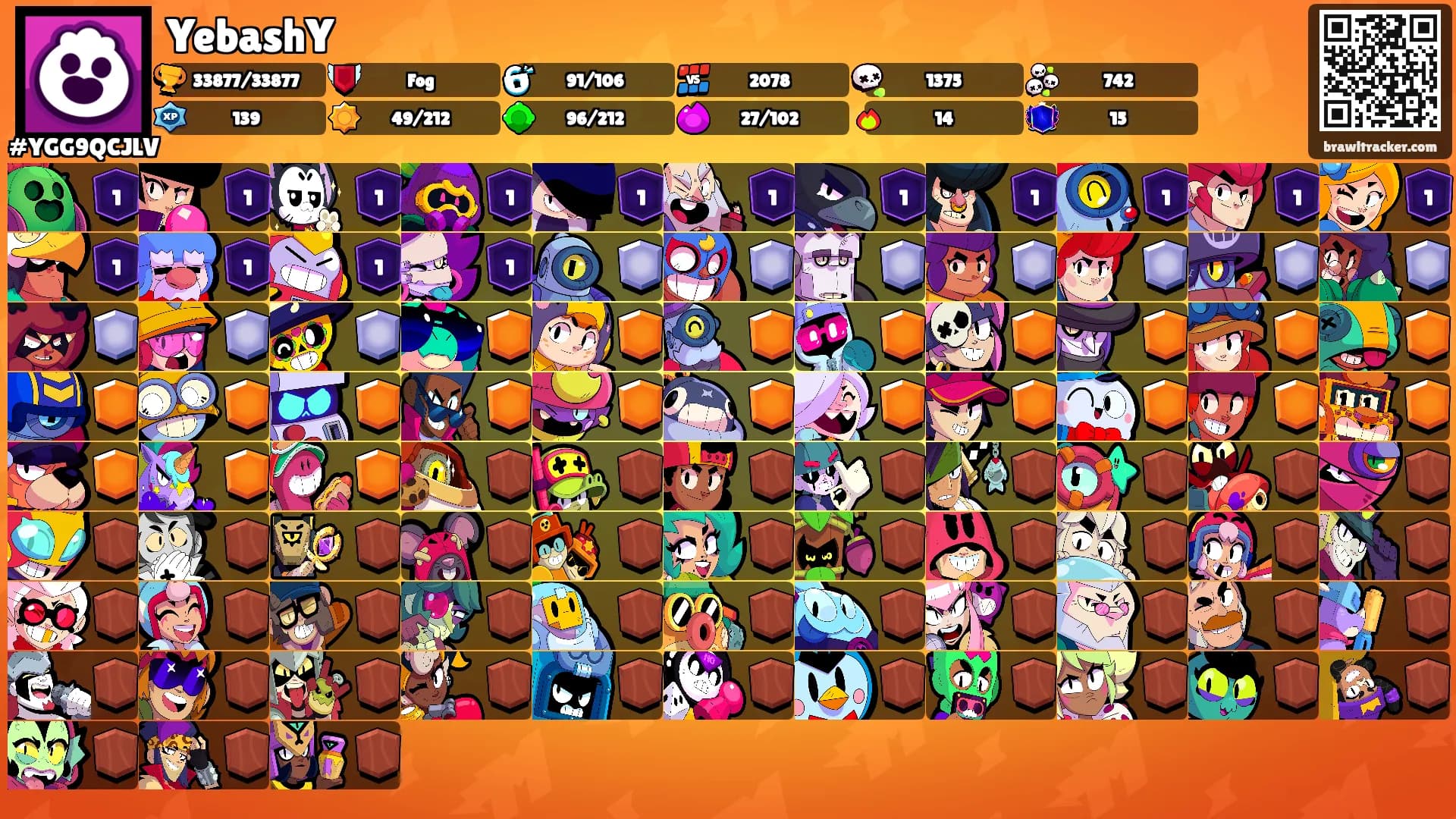 YebashY's Ranks