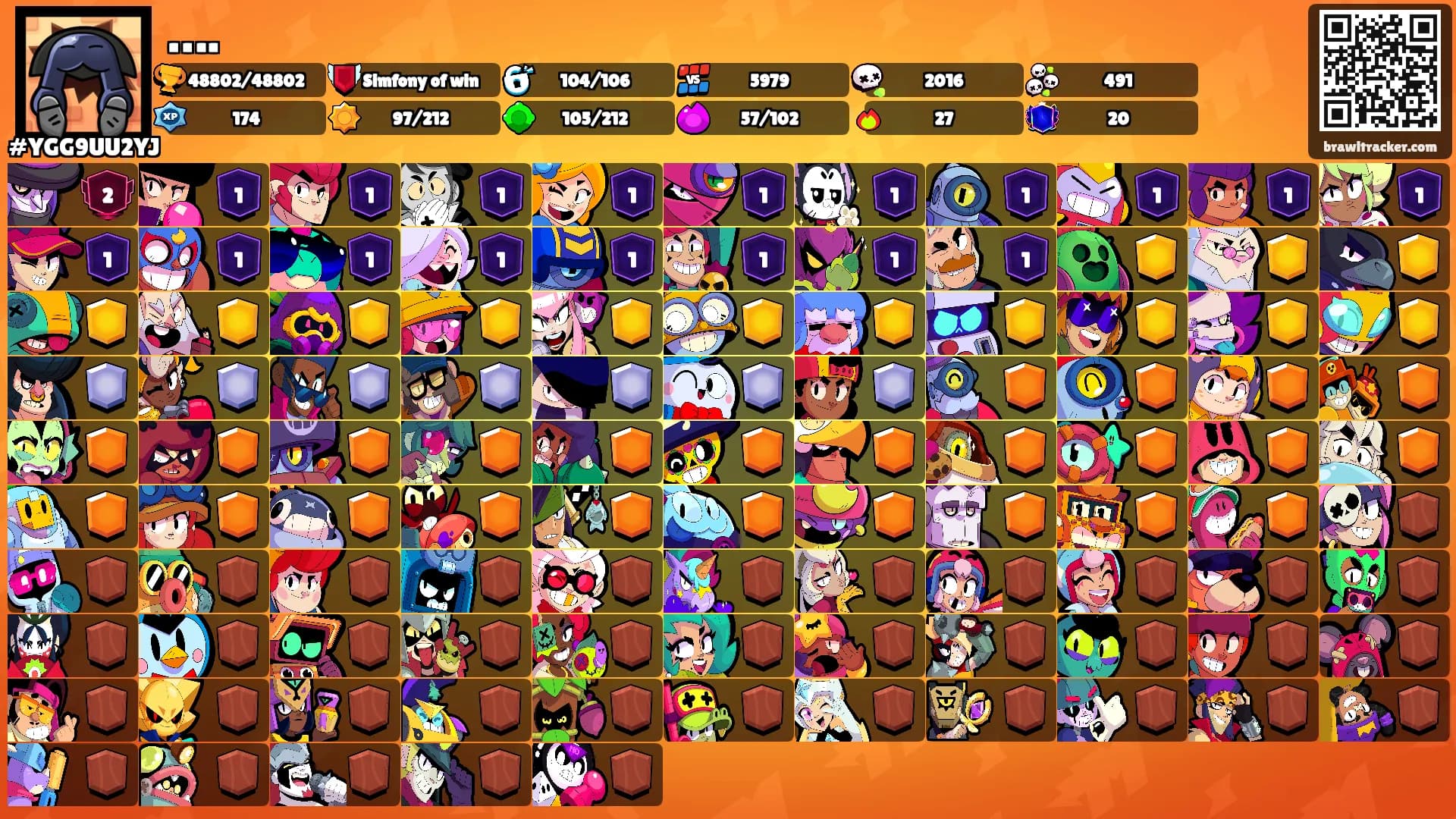 ….'s Ranks
