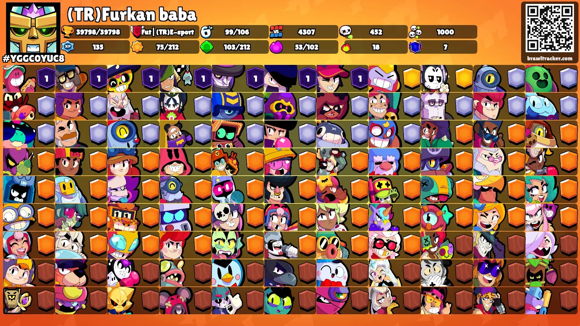 (TR)Furkan baba's Ranks