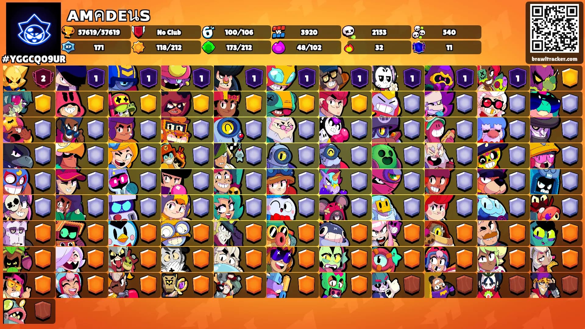 ᴀᴍคᴅᴇนꜱ's Ranks