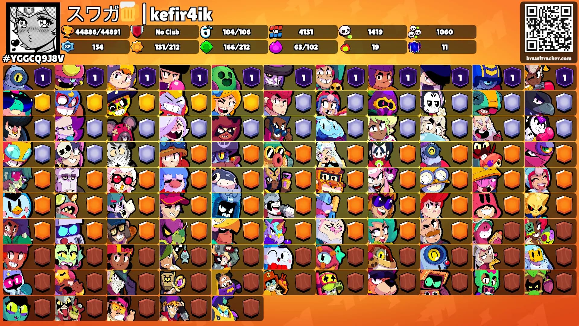 スワガ🍺|kefir4ik's Ranks