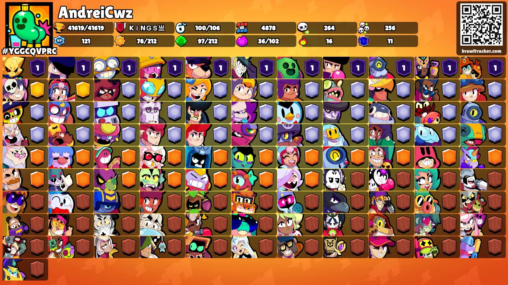 AndreiCwz's Ranks