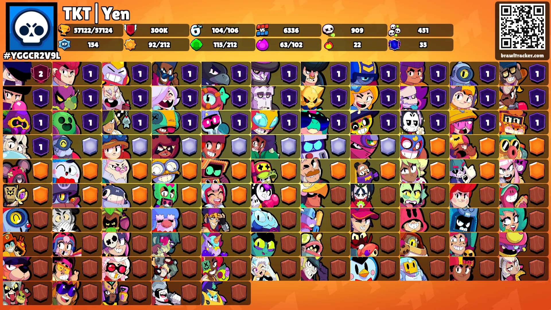 TKT|Yen's Ranks