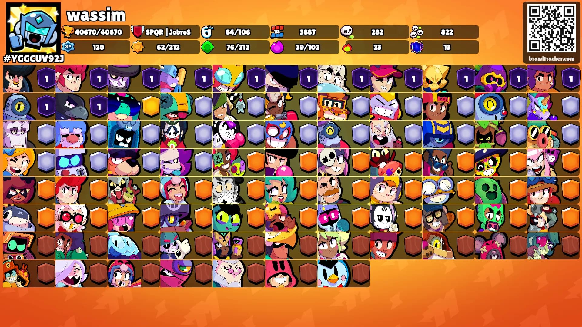 wassim's Ranks