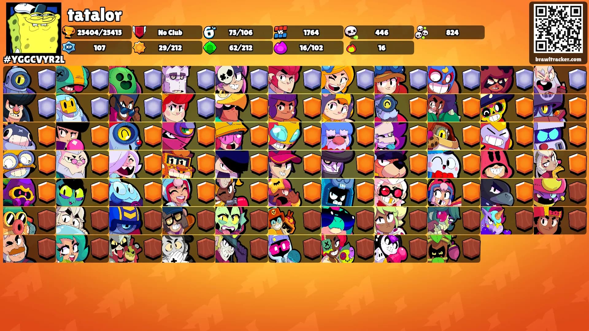 tatalor's Ranks