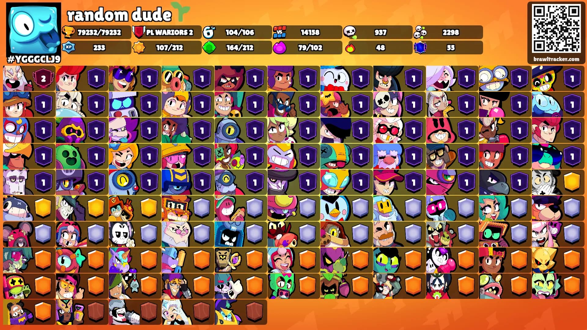 random dude🌱's Ranks