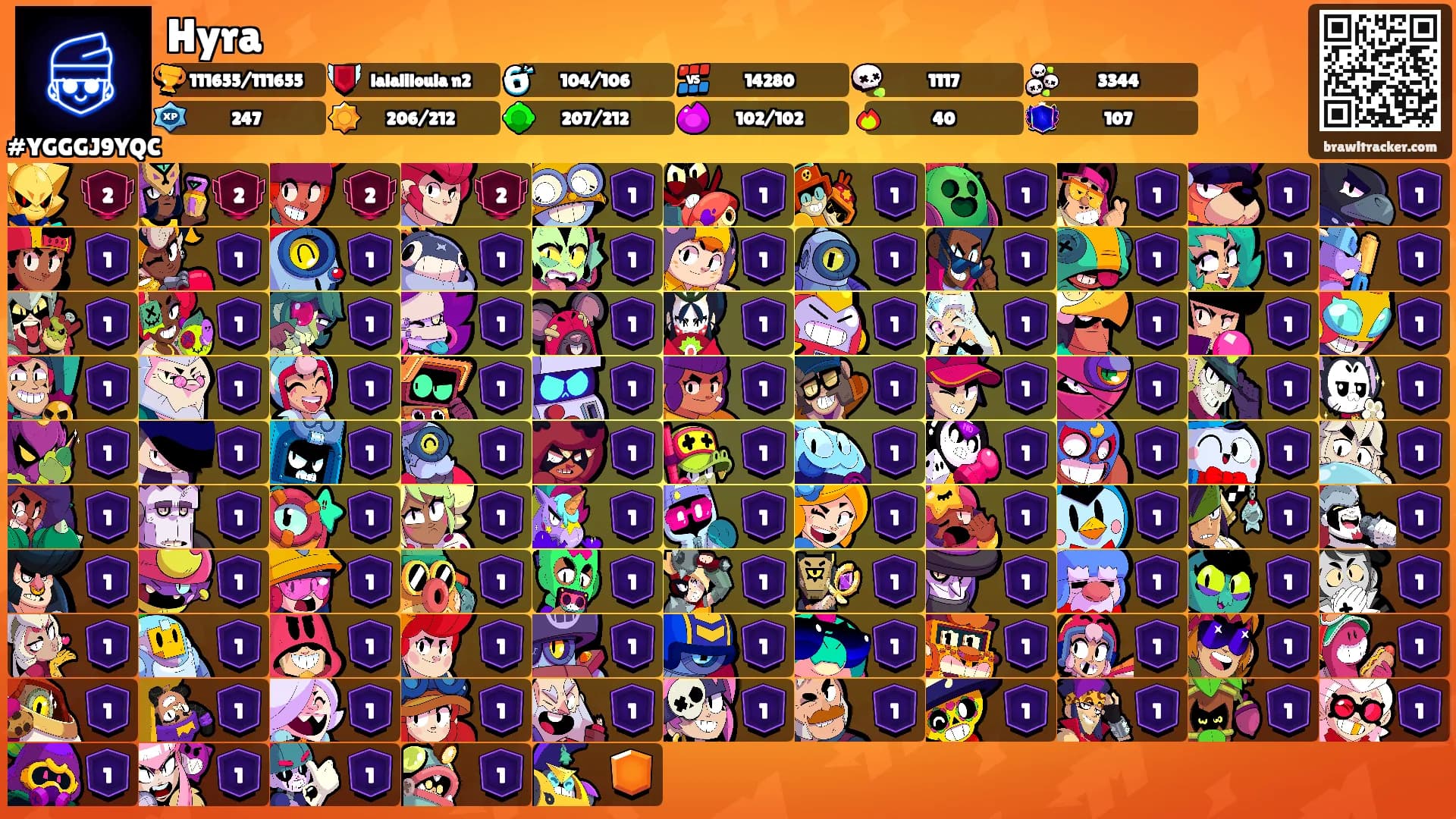 Hyra's Ranks