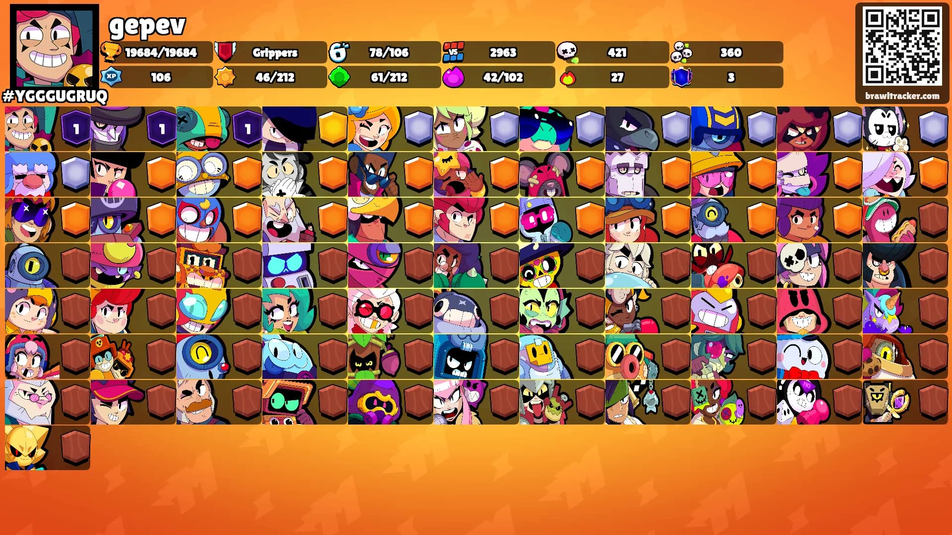 gepev's Ranks