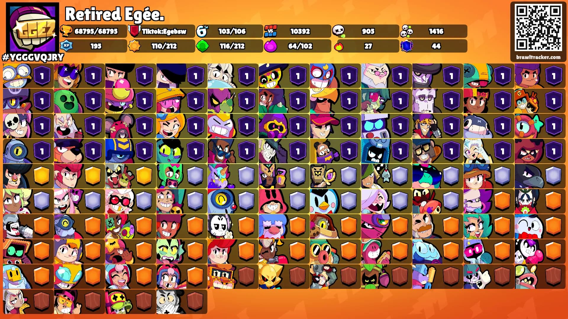 Retired Egée.'s Ranks