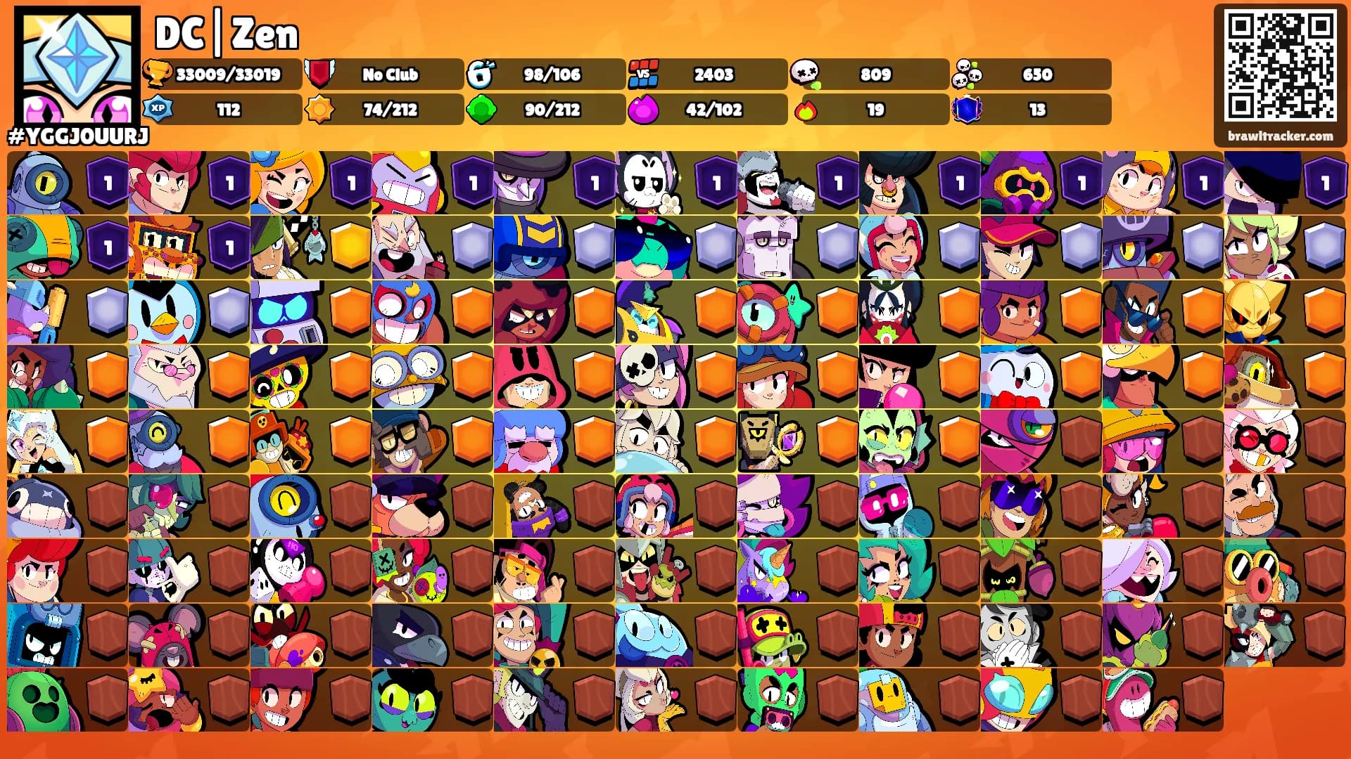 DC|Zen's Ranks