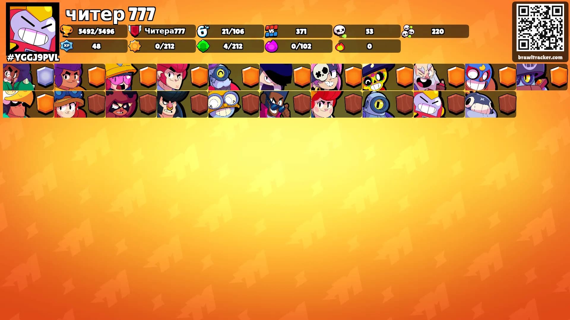 читер 777's Ranks