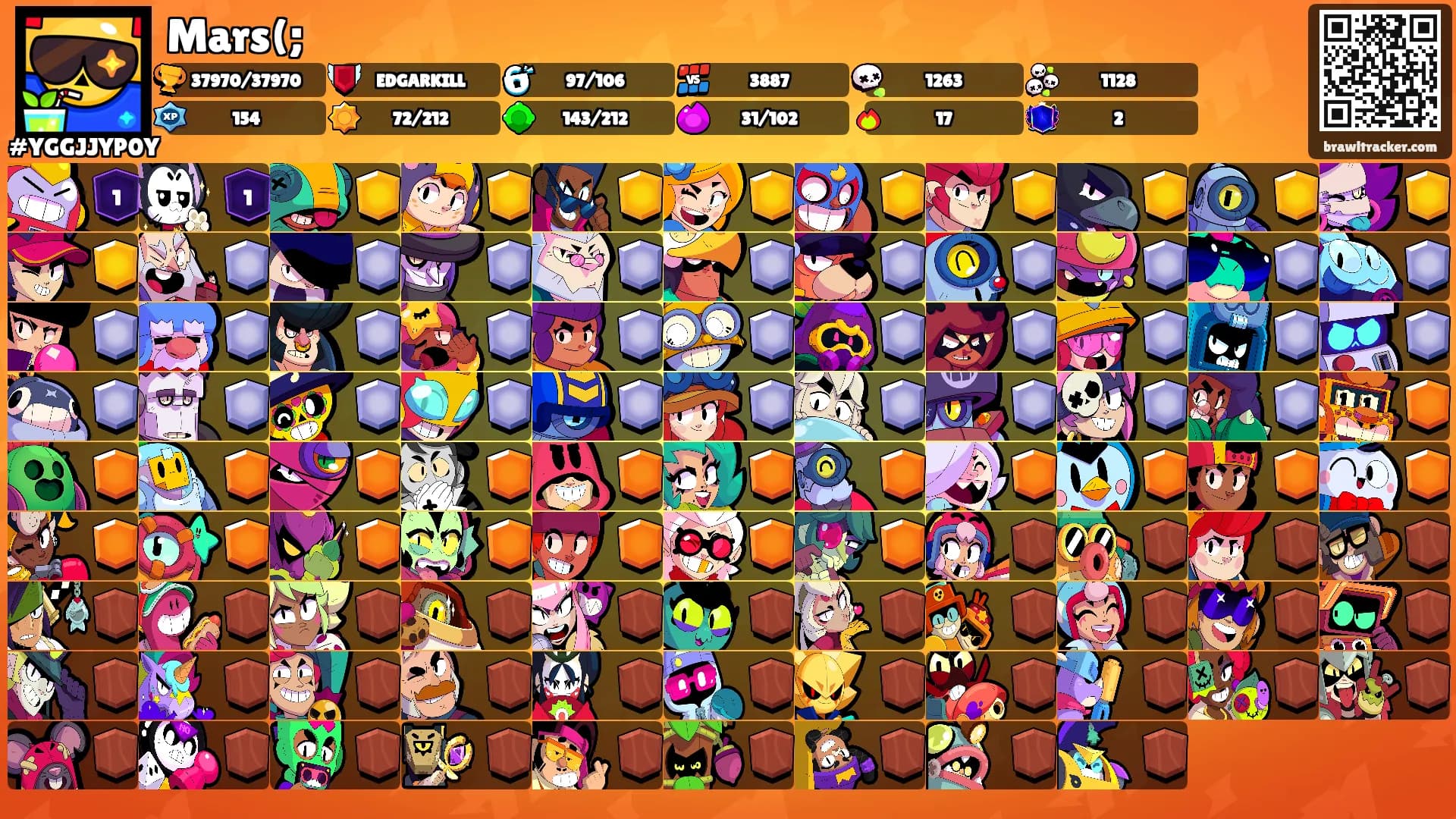 Mars(;'s Ranks