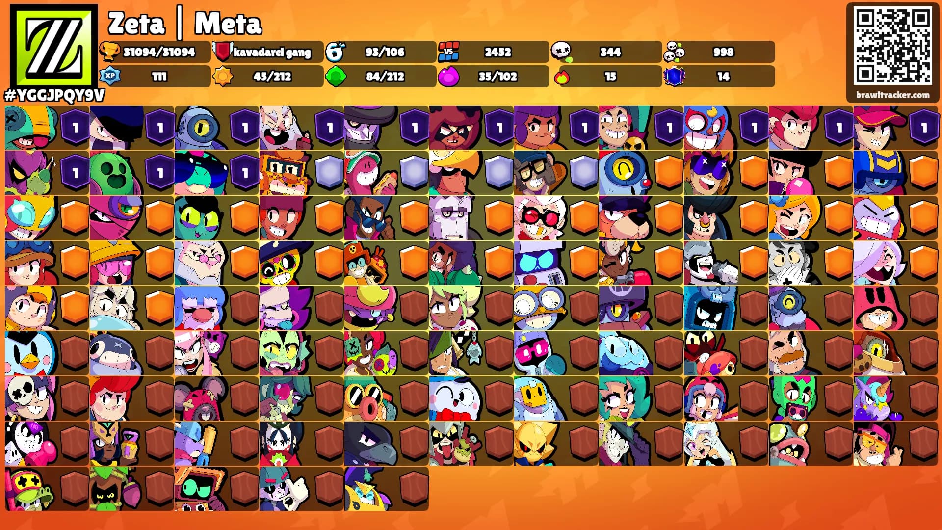 Zeta | Meta's Ranks