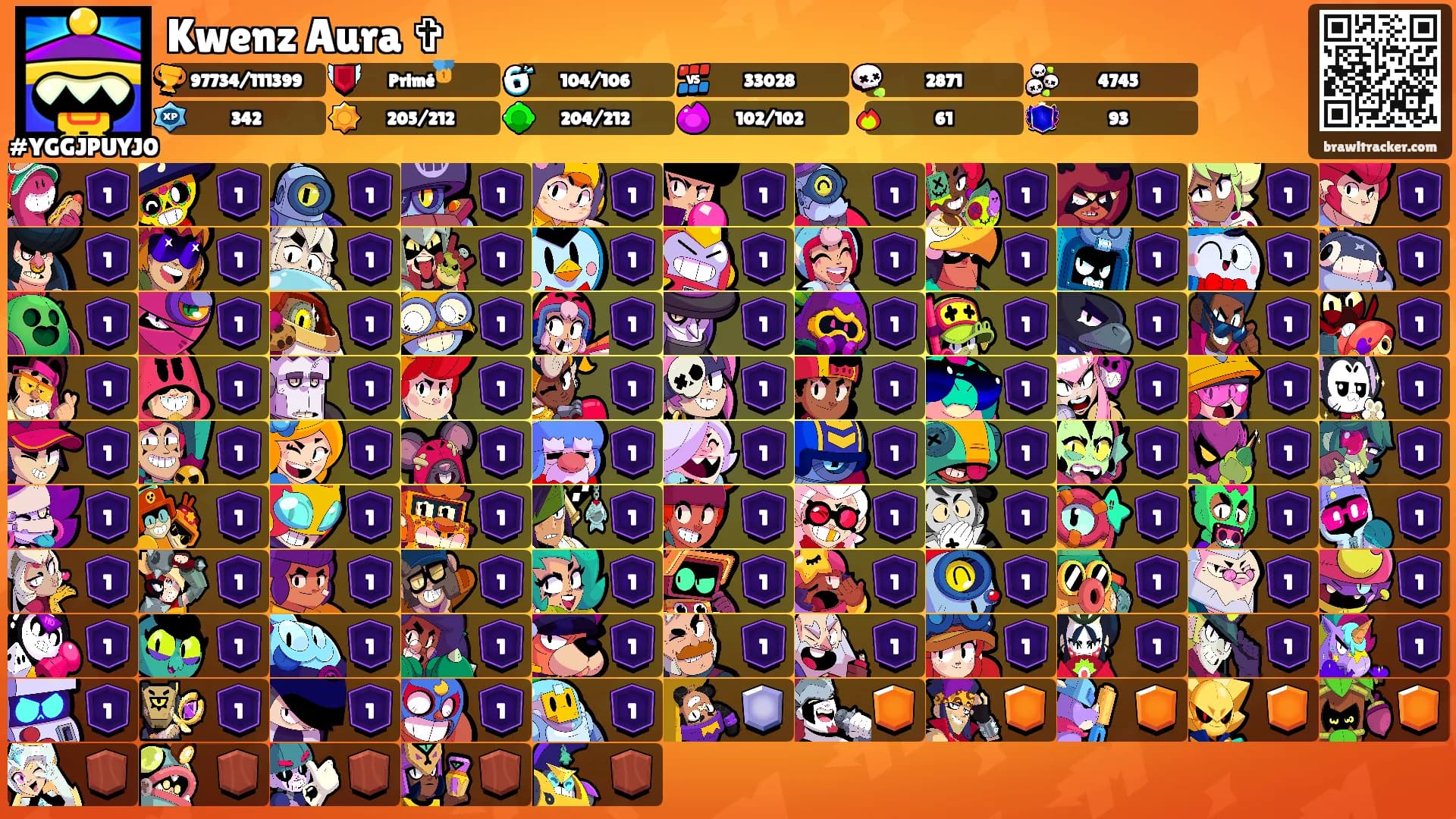 Kwenz Aura ✞'s Ranks