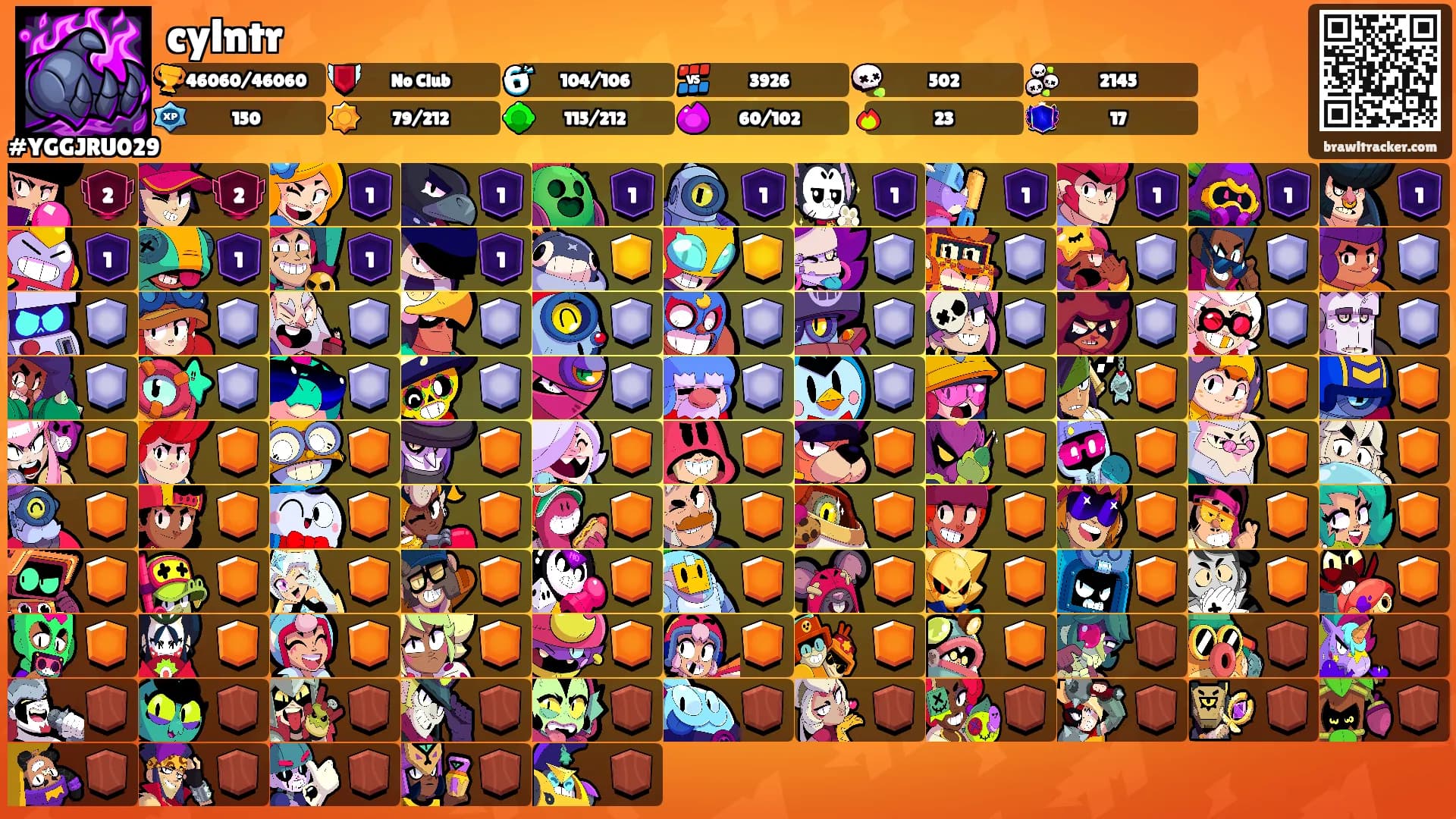 cylntr's Ranks