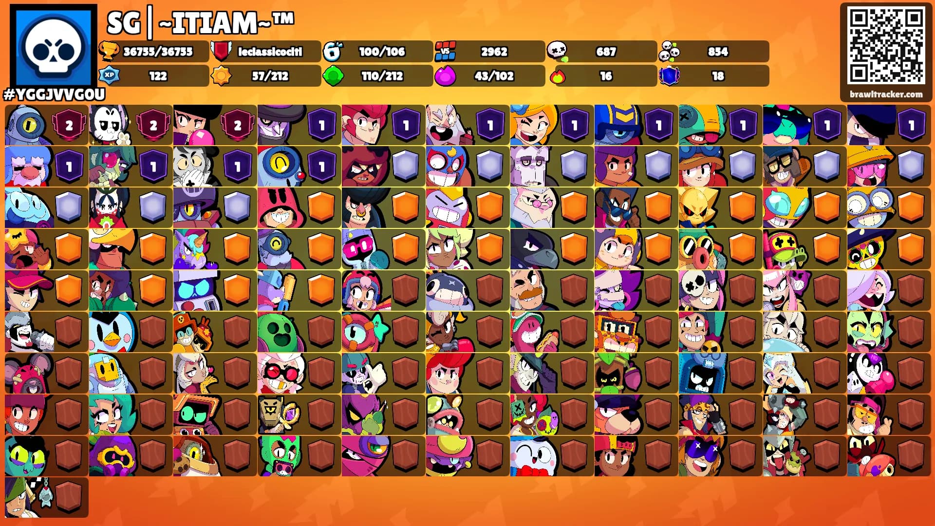 SG|~ITIAM~™'s Ranks