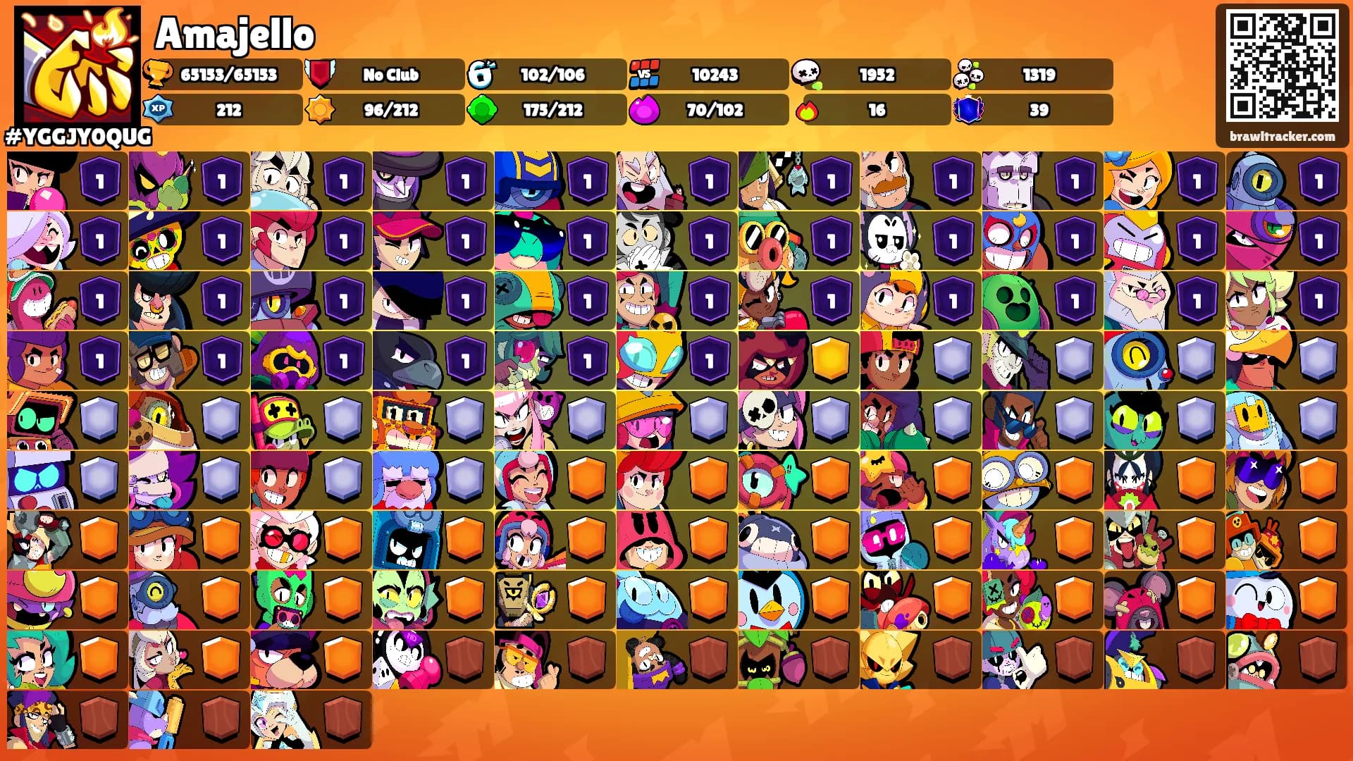 Amajello's Ranks