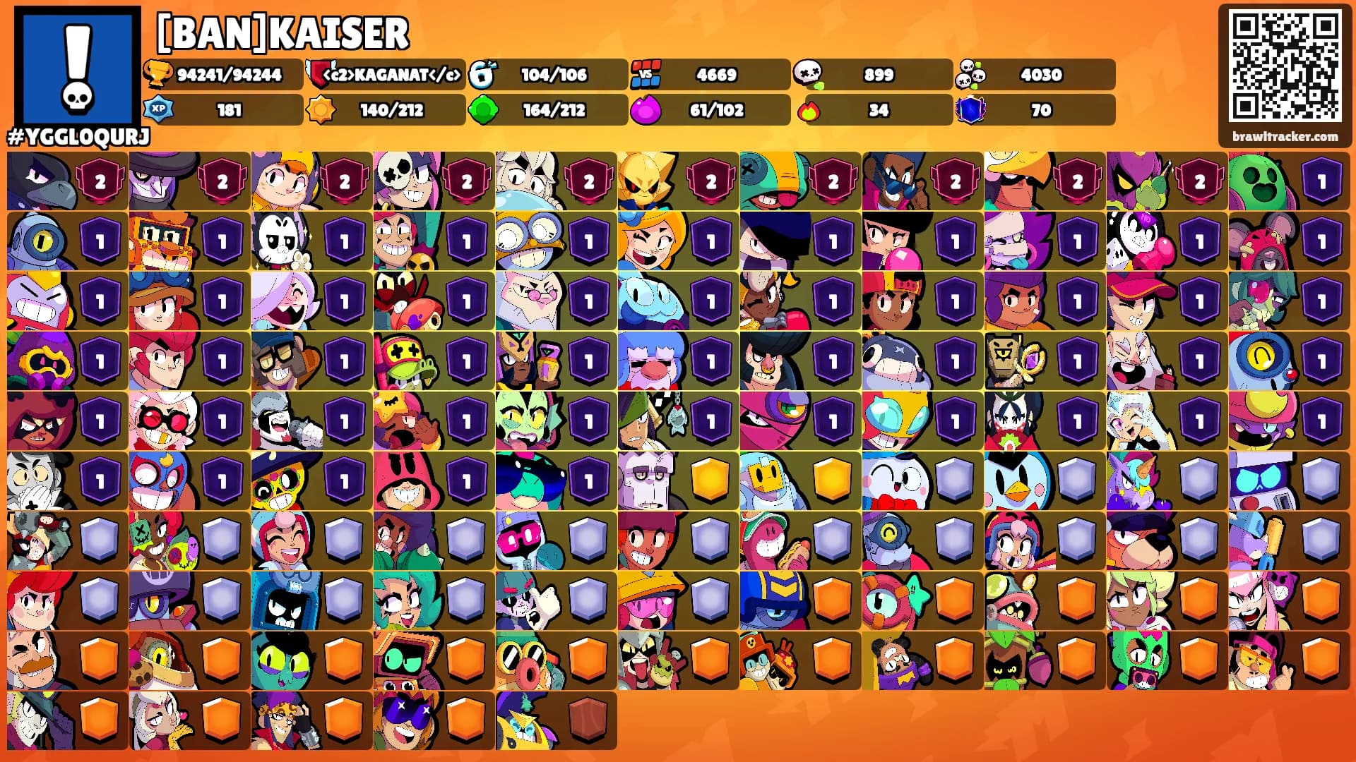 [BAN]KAISER's Ranks
