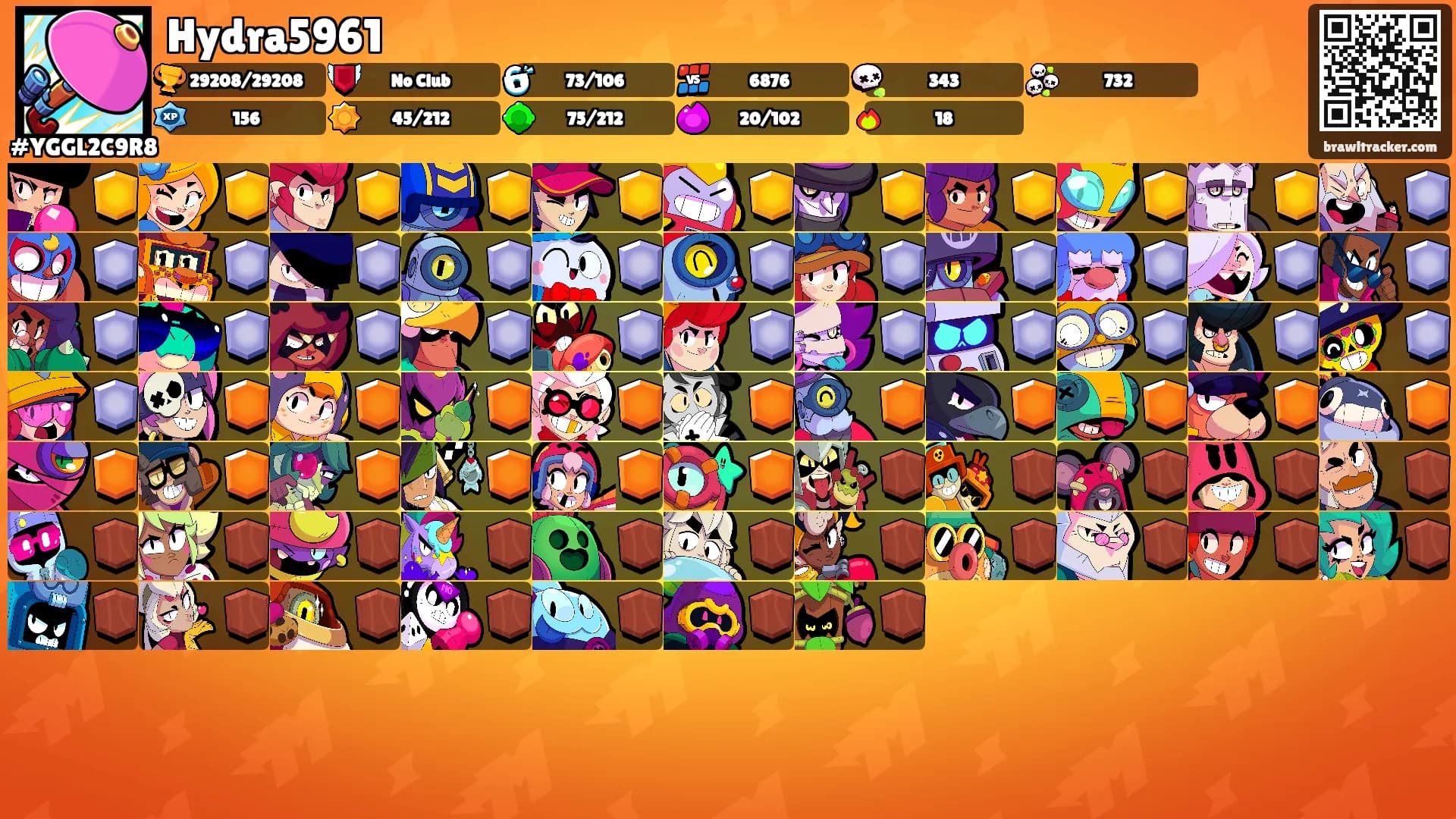 Hydra5961's Ranks