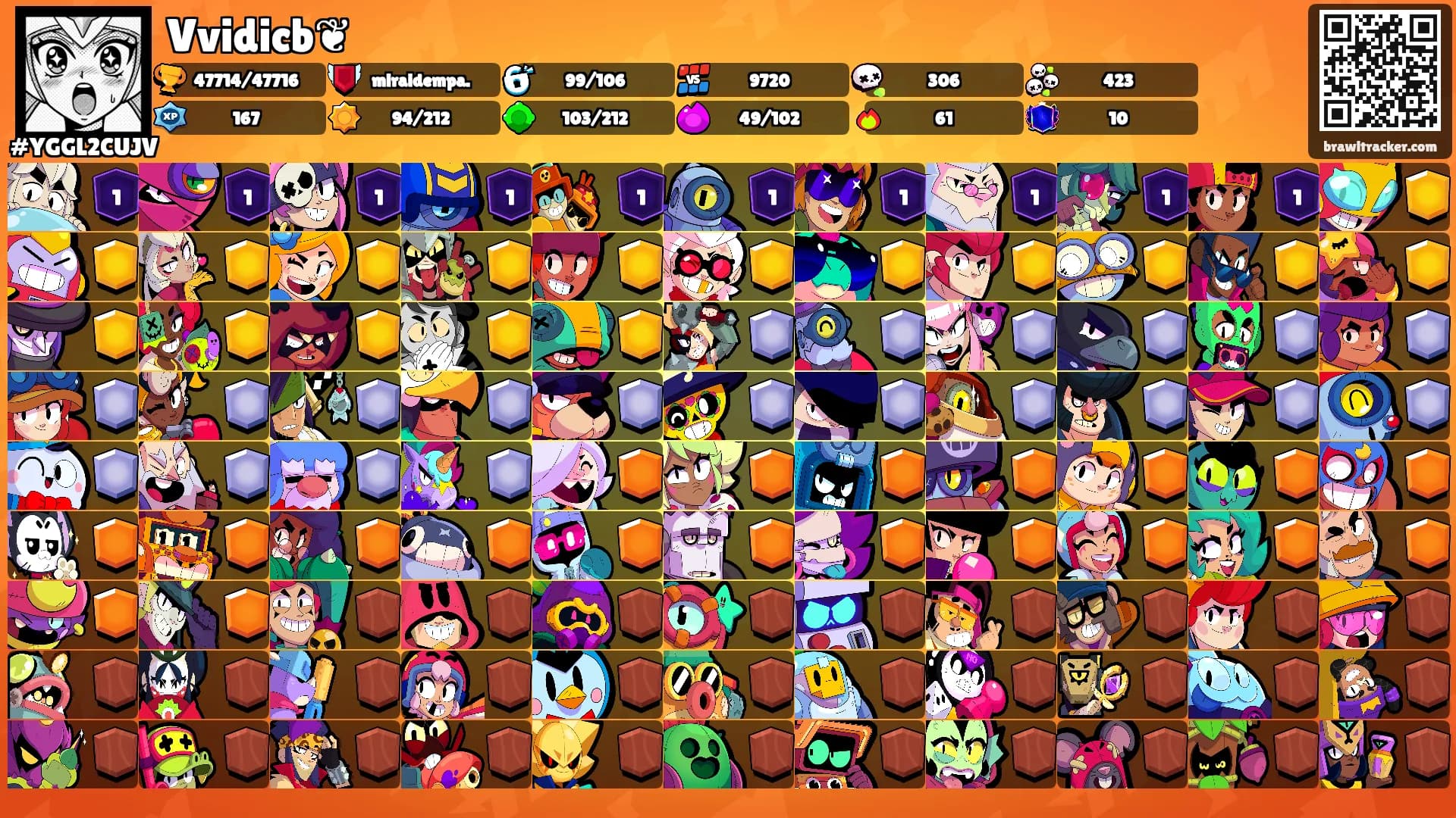 Vvidicb❦'s Ranks