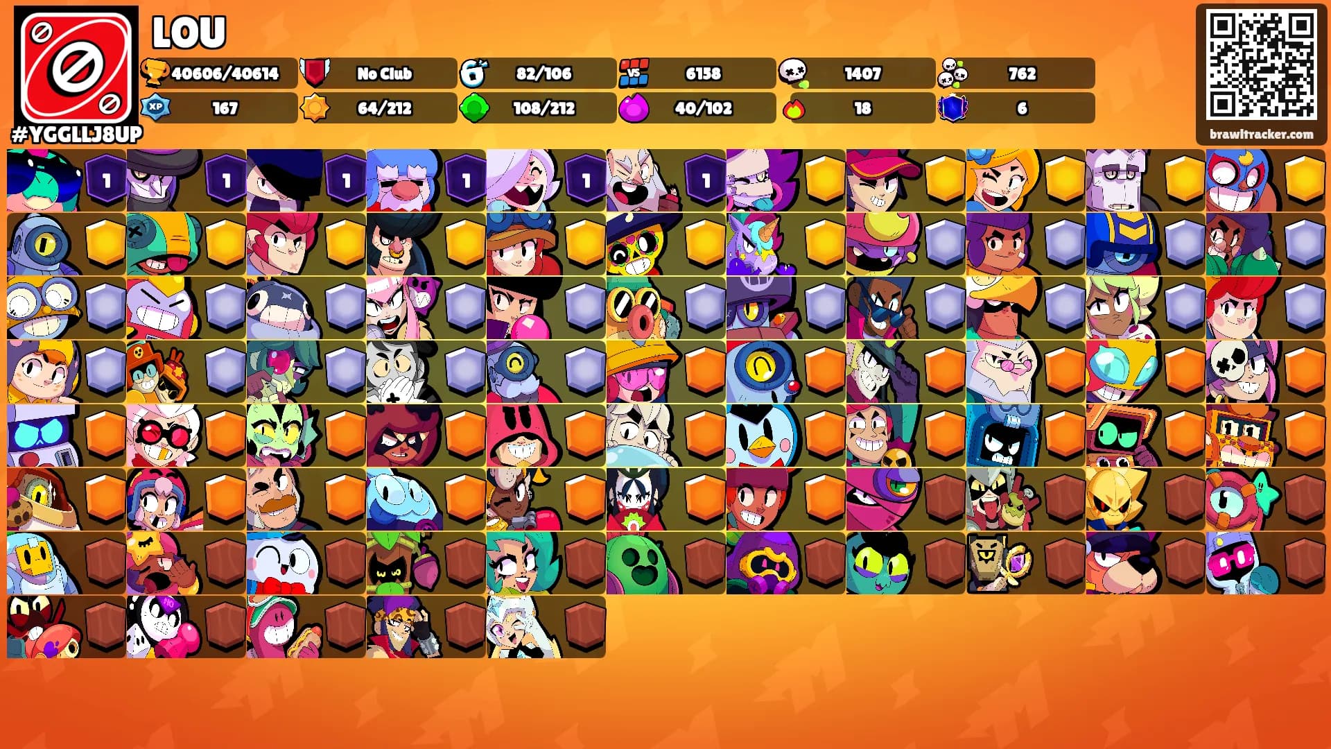 LOU's Ranks