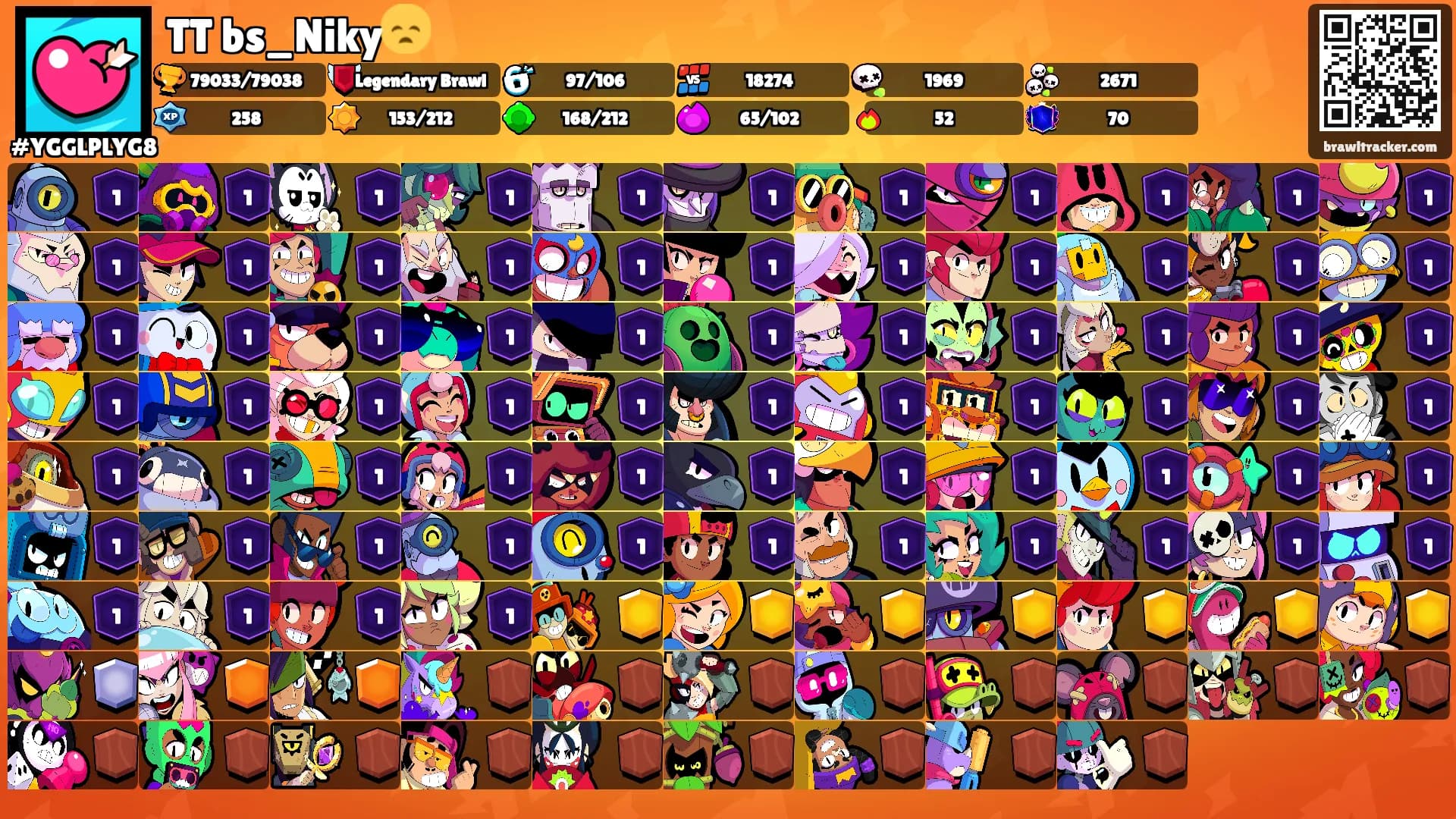 TT bs_Niky😞's Ranks