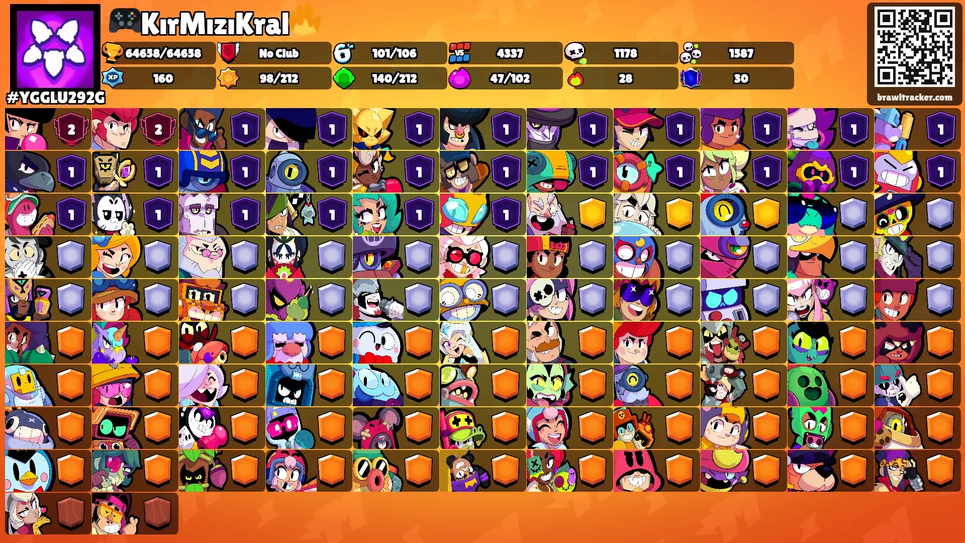 🎮KırMızıKral🔥's Ranks