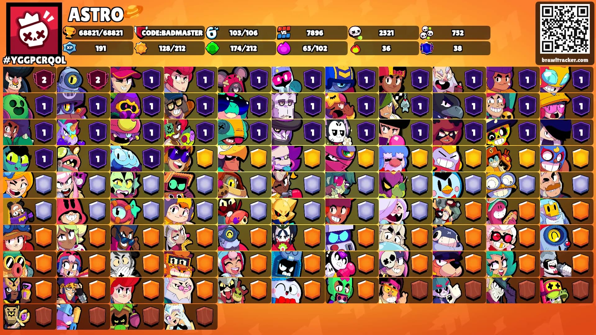 ASTRO🪐's Ranks