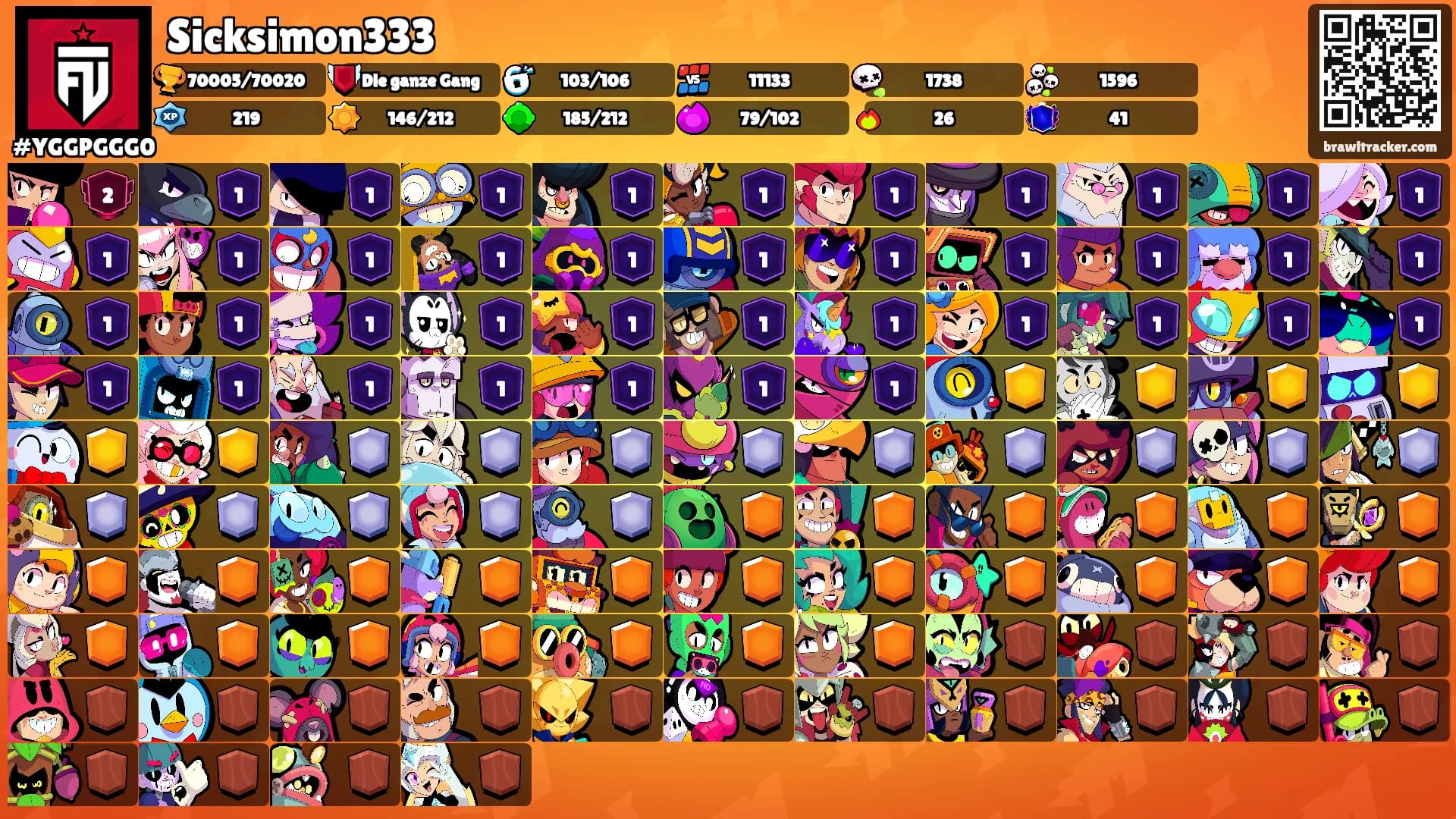 Sicksimon333's Ranks
