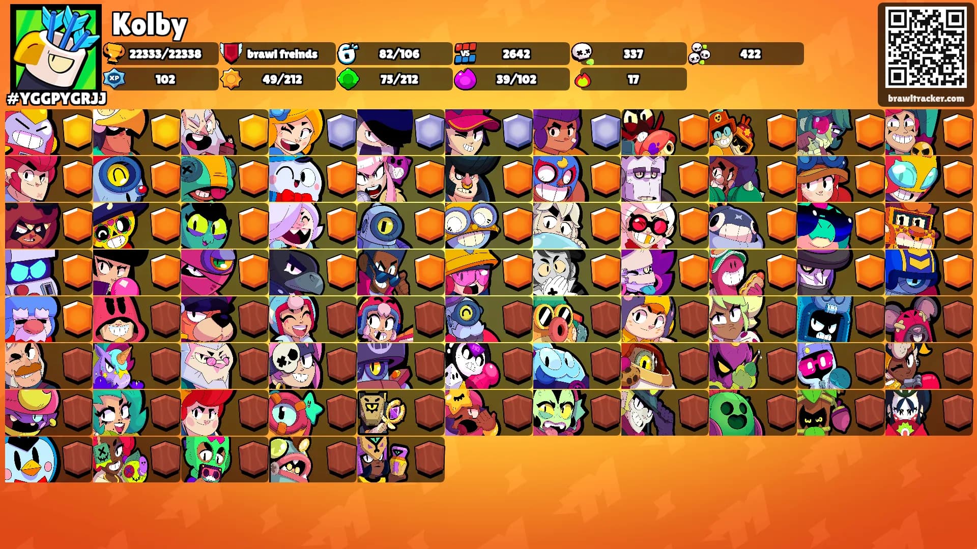 Kolby's Ranks