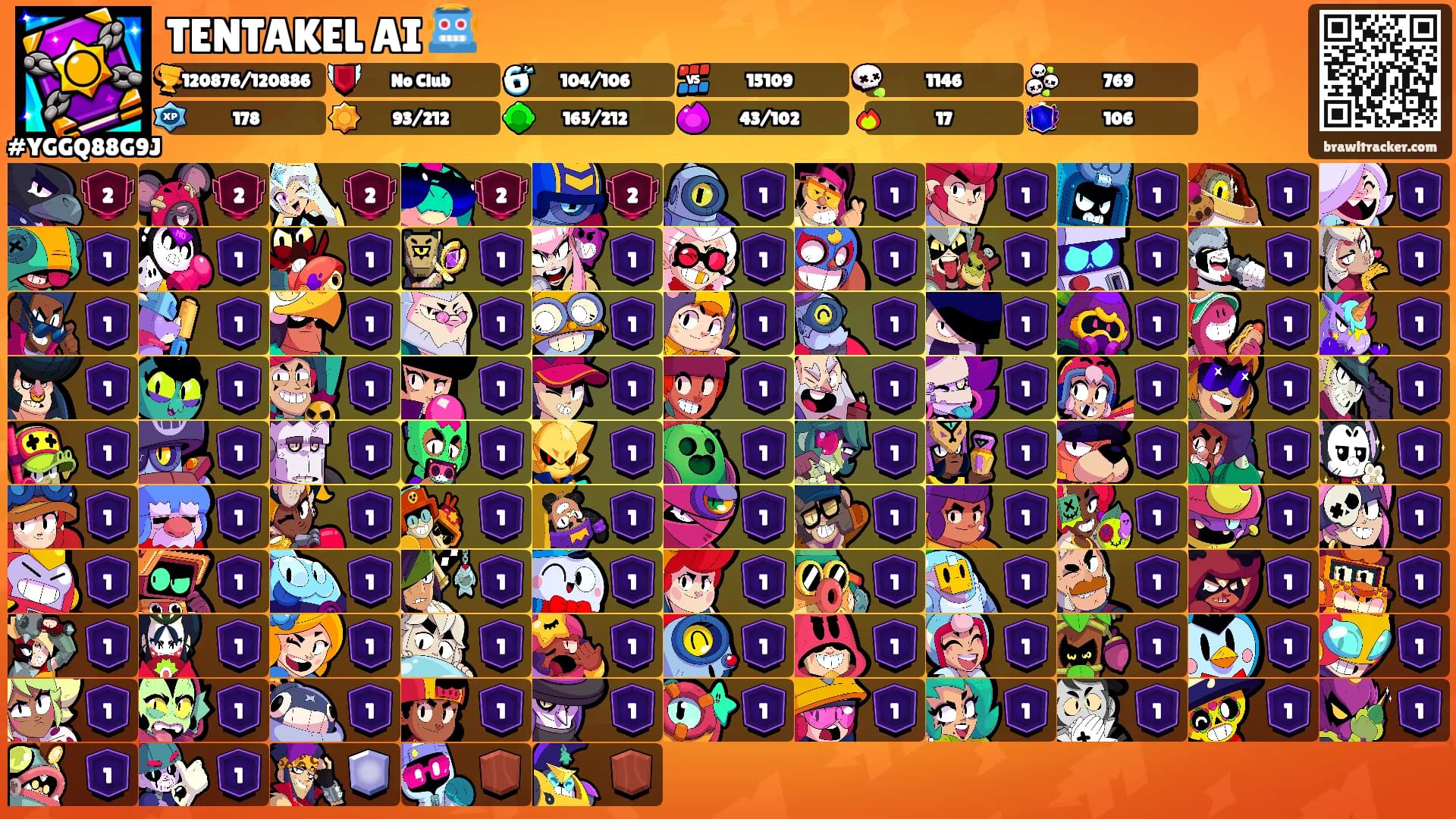 TENTAKEL AI 🤖's Ranks