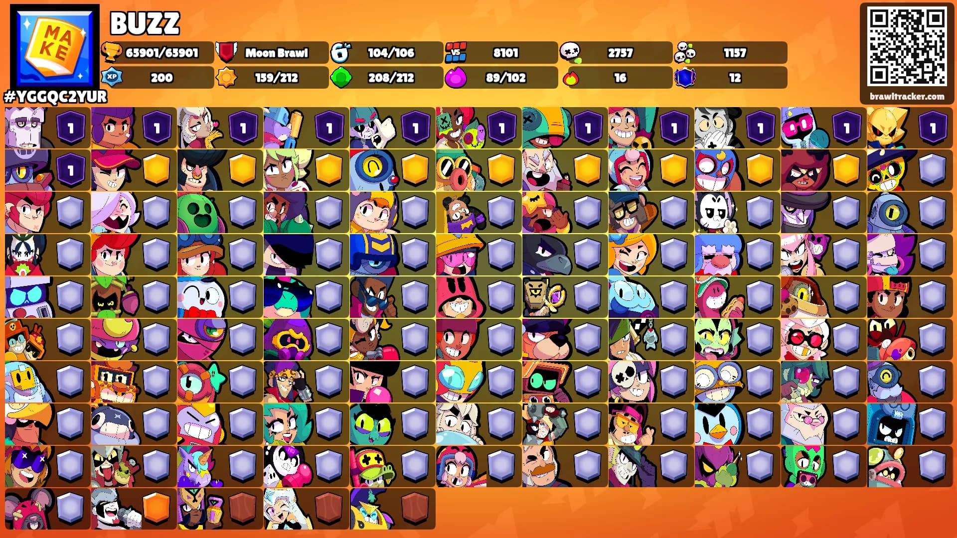 BUZZ's Ranks
