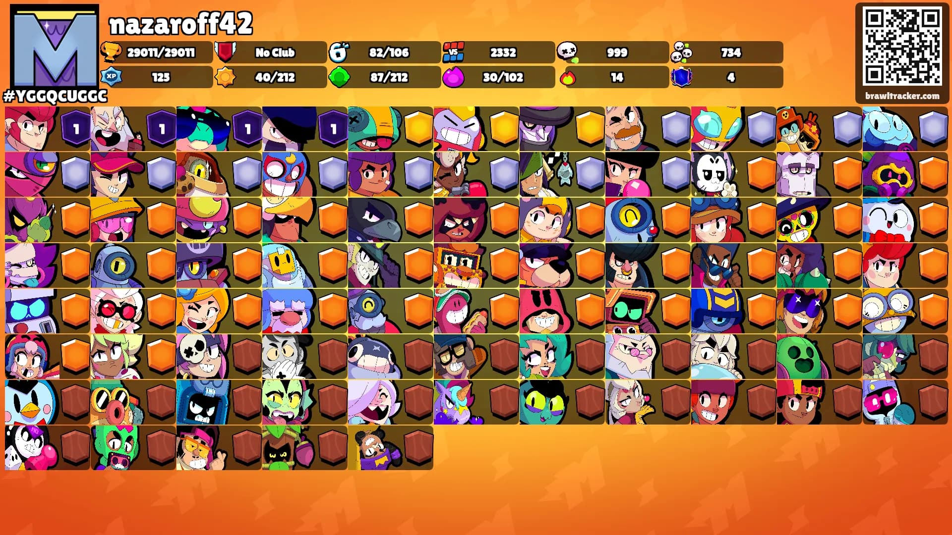 nazaroff42's Ranks