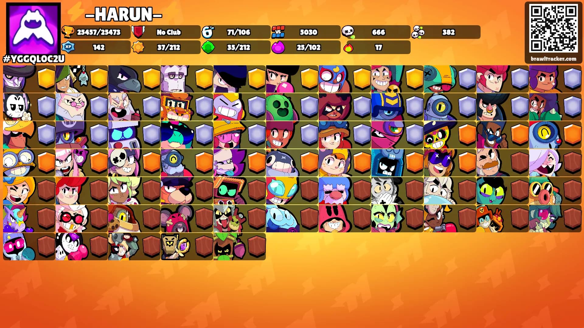 ⚡-HARUN-⚡'s Ranks