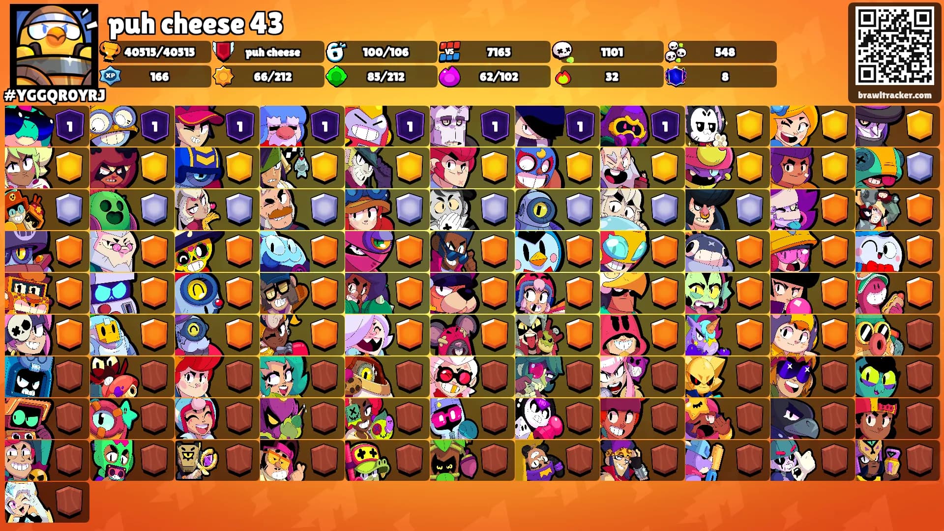 puh cheese 43's Ranks