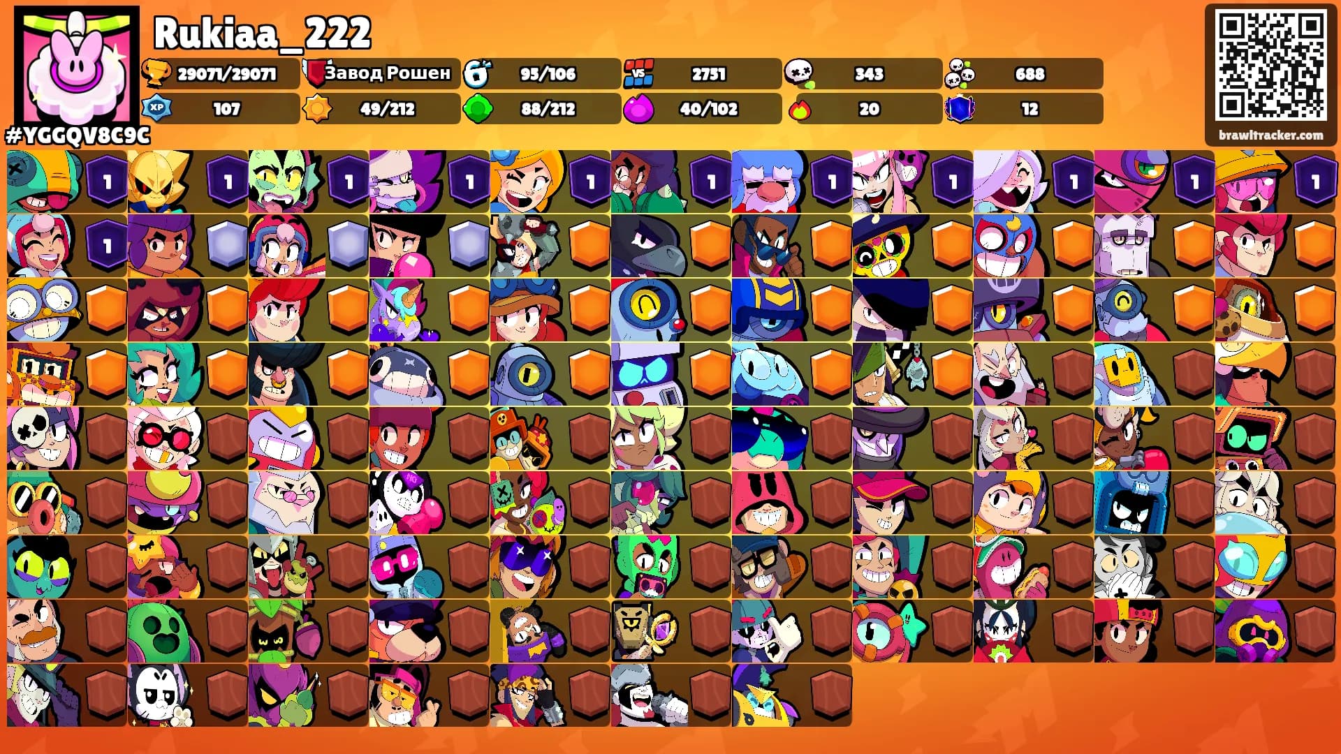 Rukiaa_222's Ranks