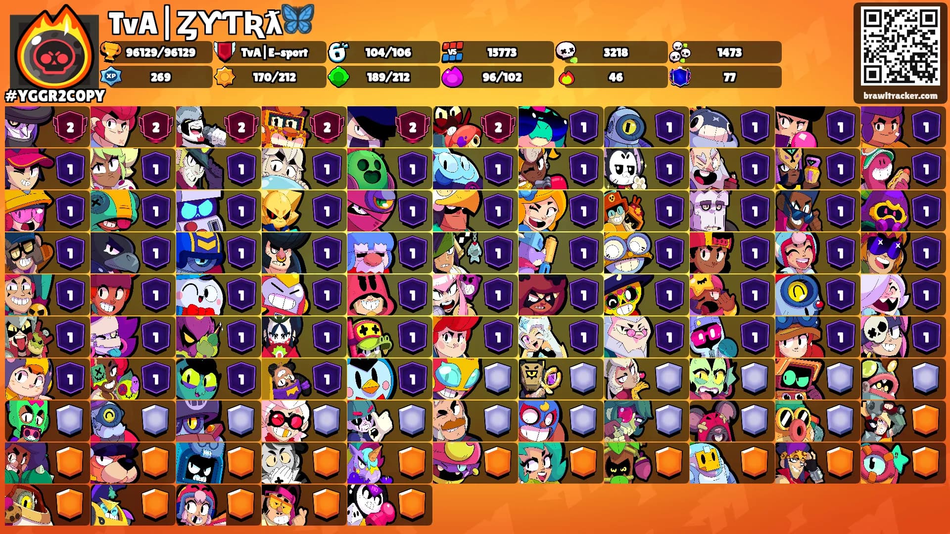 TvA|ȤƳƬƦƛ🦋's Ranks