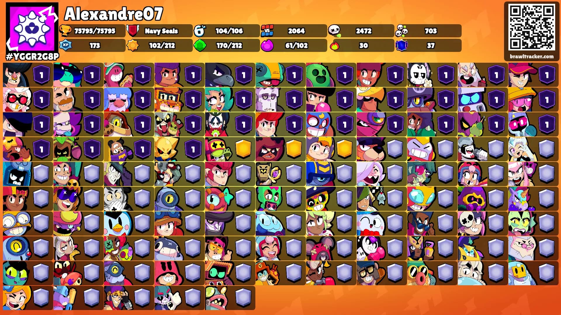 Alexandre07's Ranks
