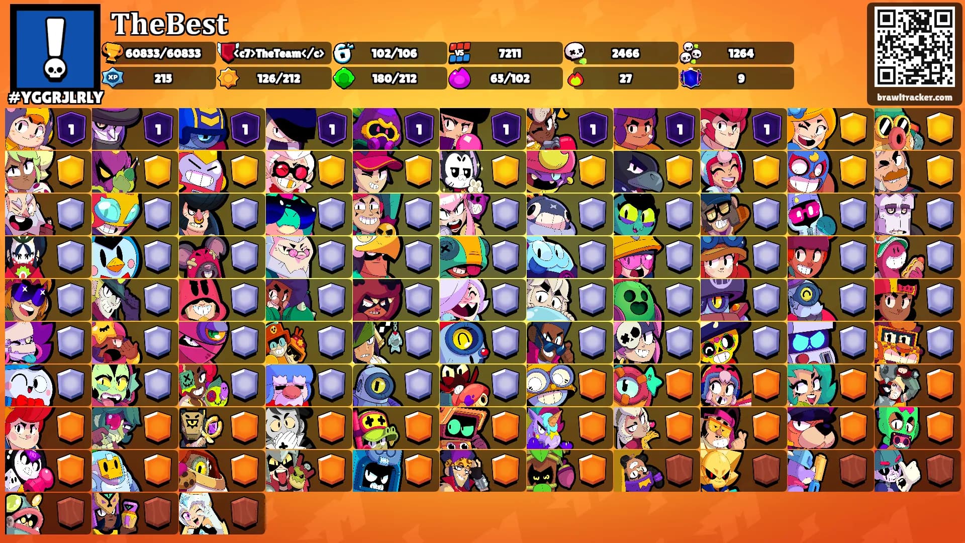 𝐓𝐡𝐞𝐁𝐞𝐬𝐭's Ranks