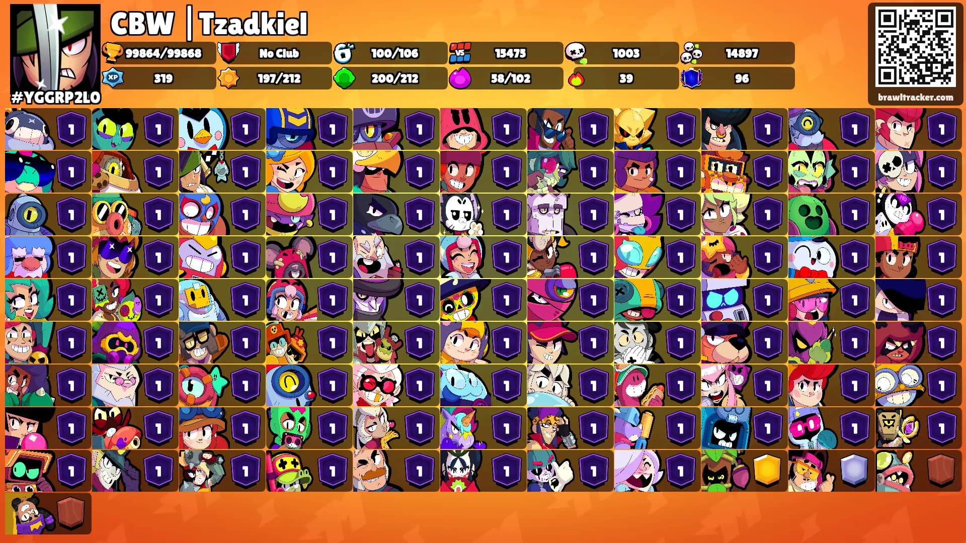CBW |Tzadkiel's Ranks