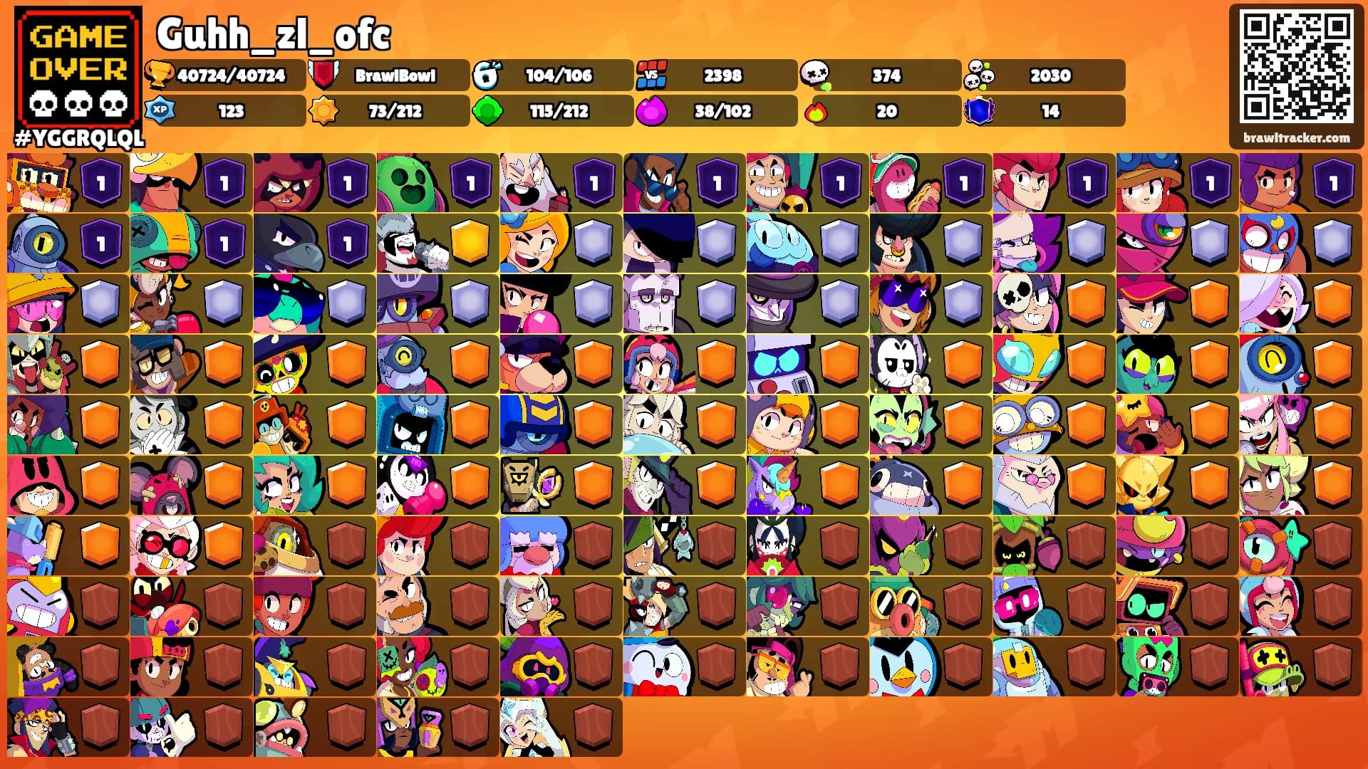 Guhh_zl_ofc's Ranks