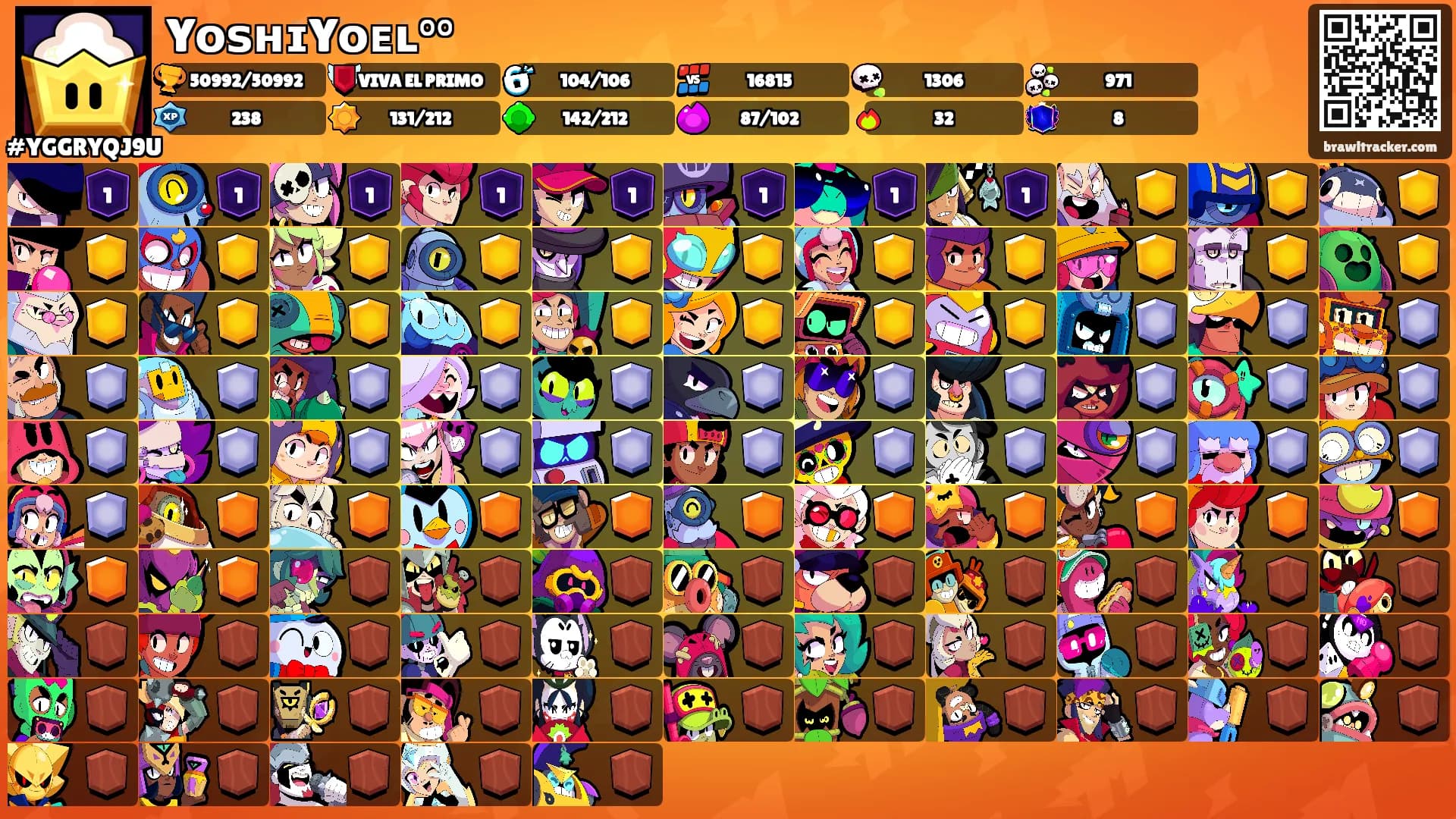 YᴏꜱʜɪYᴏᴇʟ°°'s Ranks
