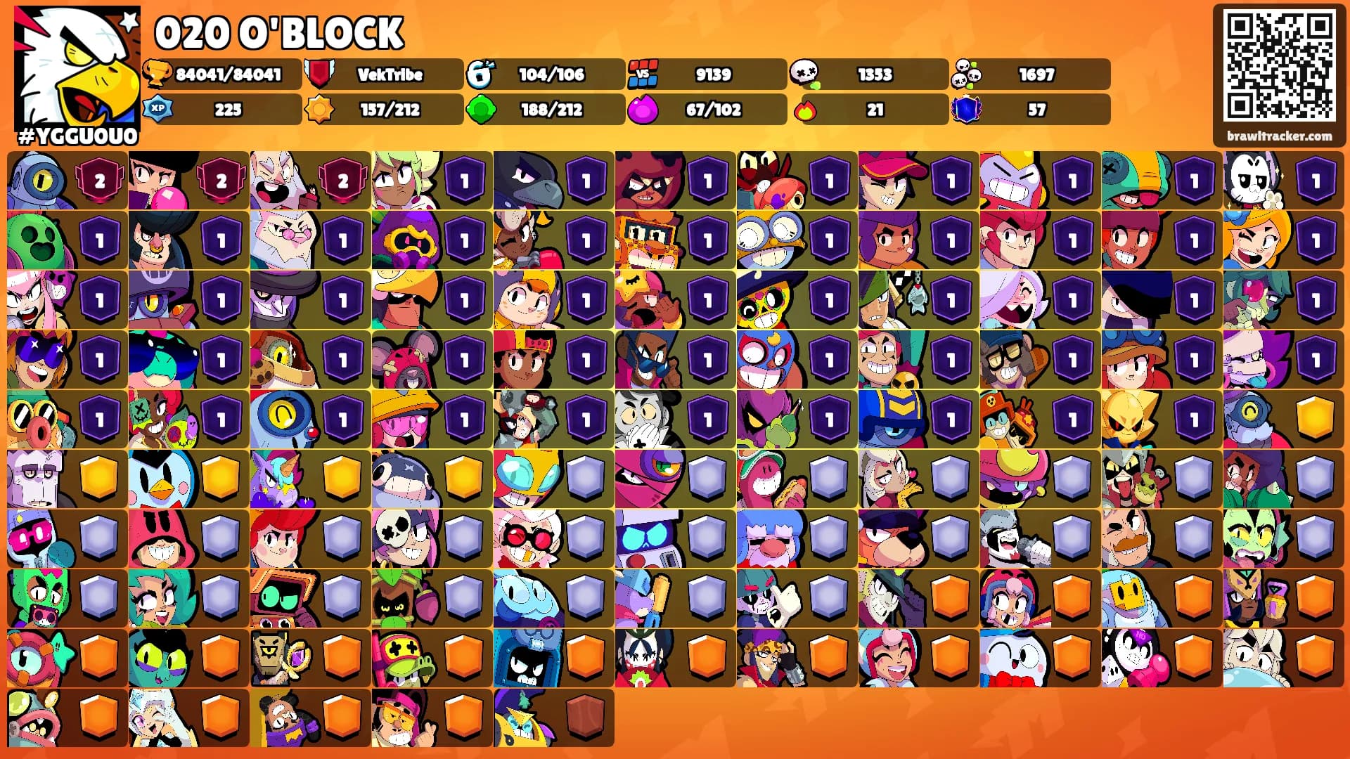 020 O'BLOCK's Ranks