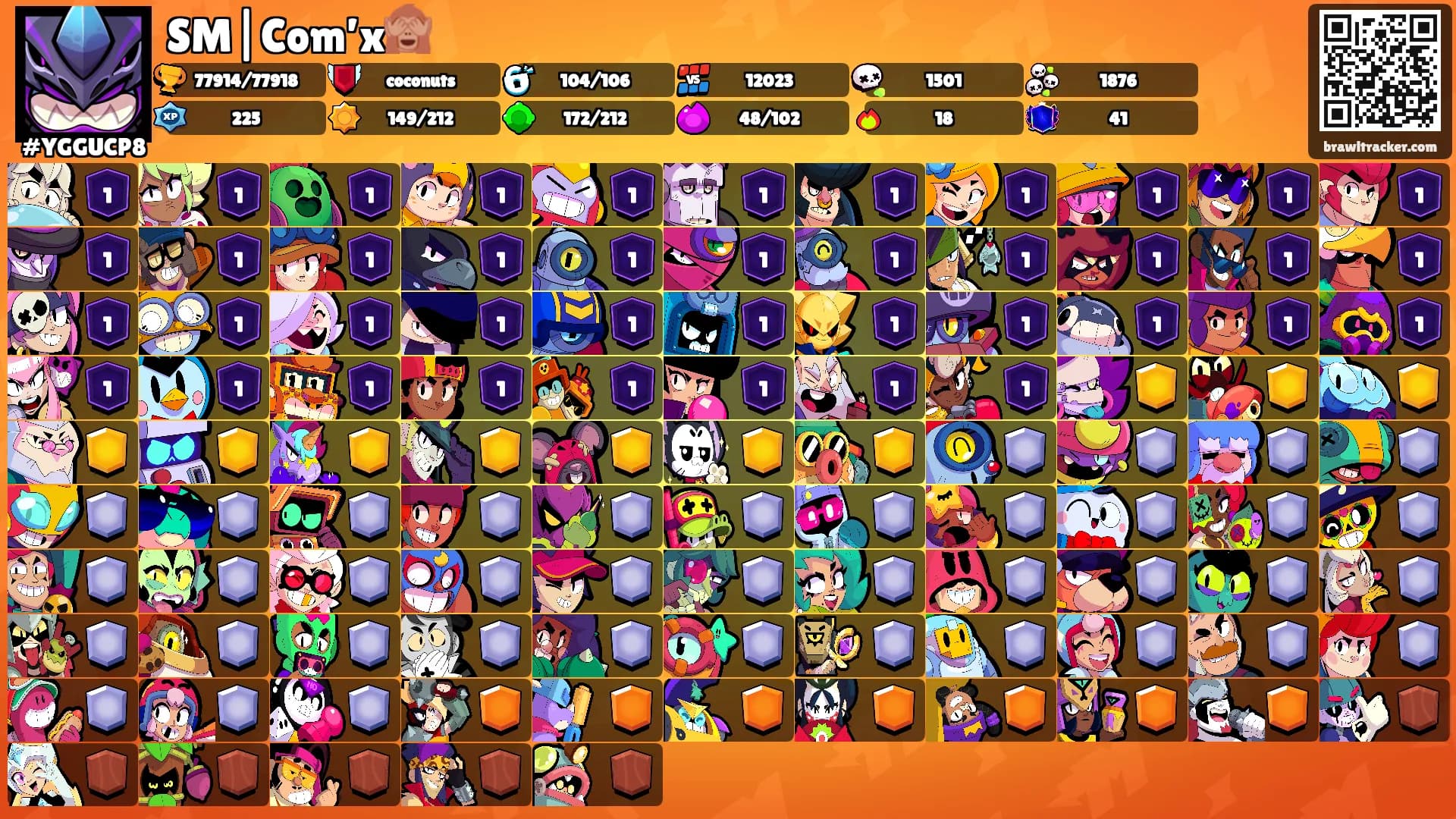 SM|Com’x🙈's Ranks